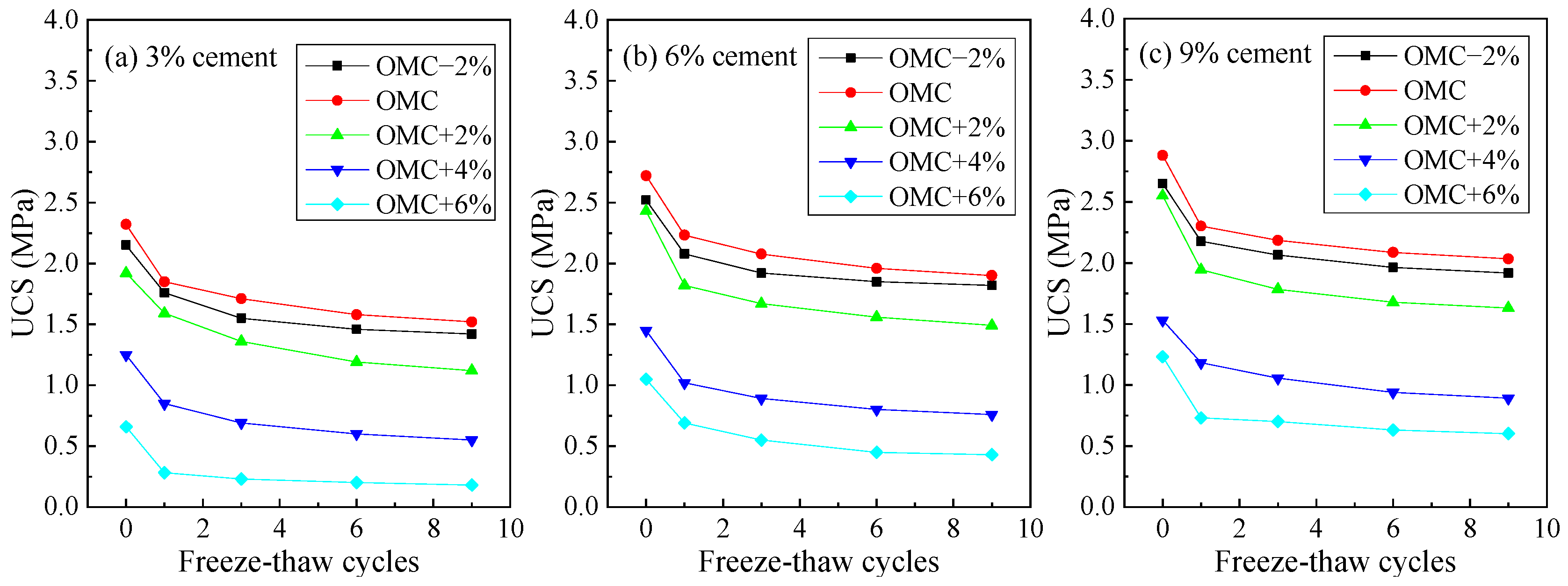 Buildings 16 00484 g014 Buildings 16 00484 g014