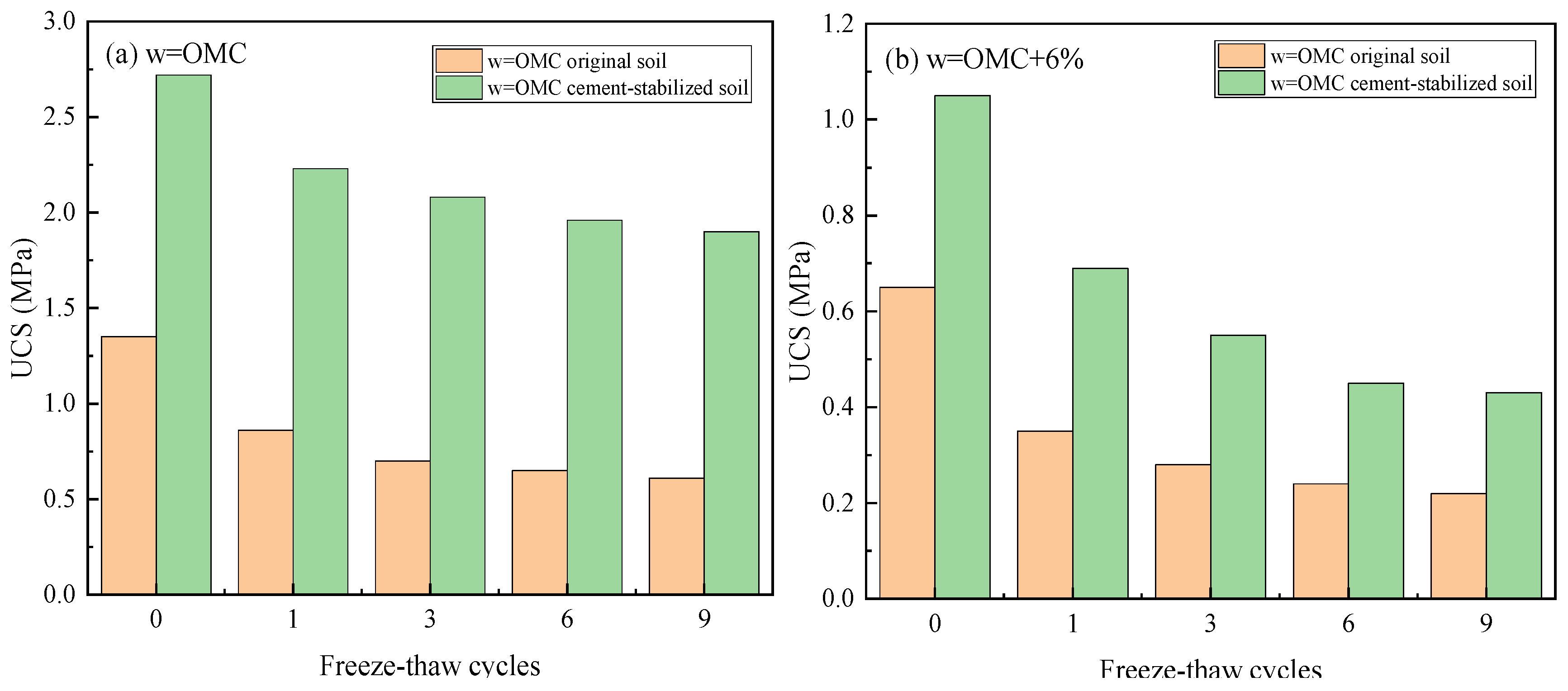 Buildings 16 00484 g015 Buildings 16 00484 g015