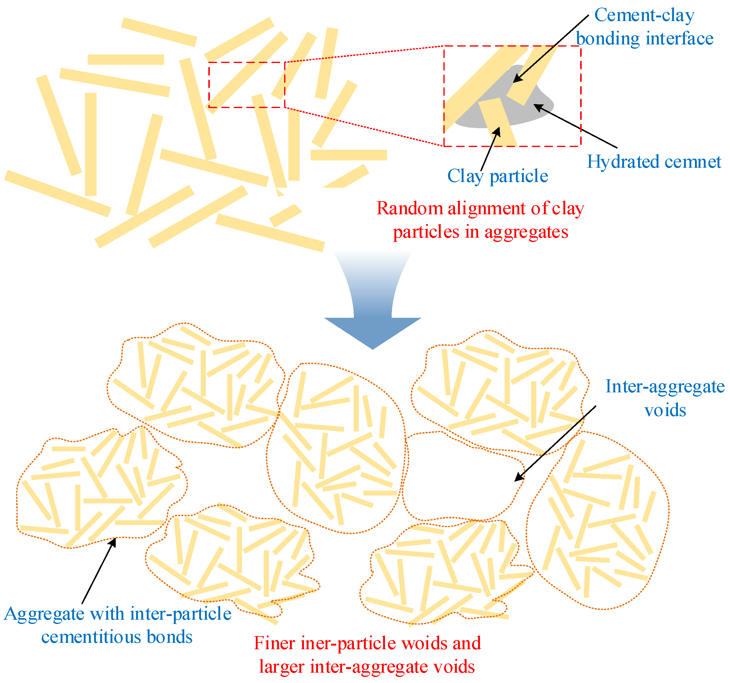 Buildings 16 00484 g018 Buildings 16 00484 g018