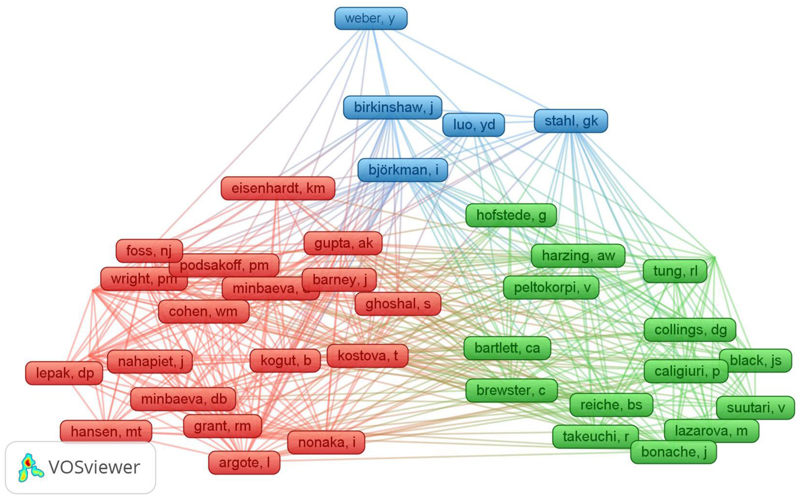 Buildings 16 00511 g005