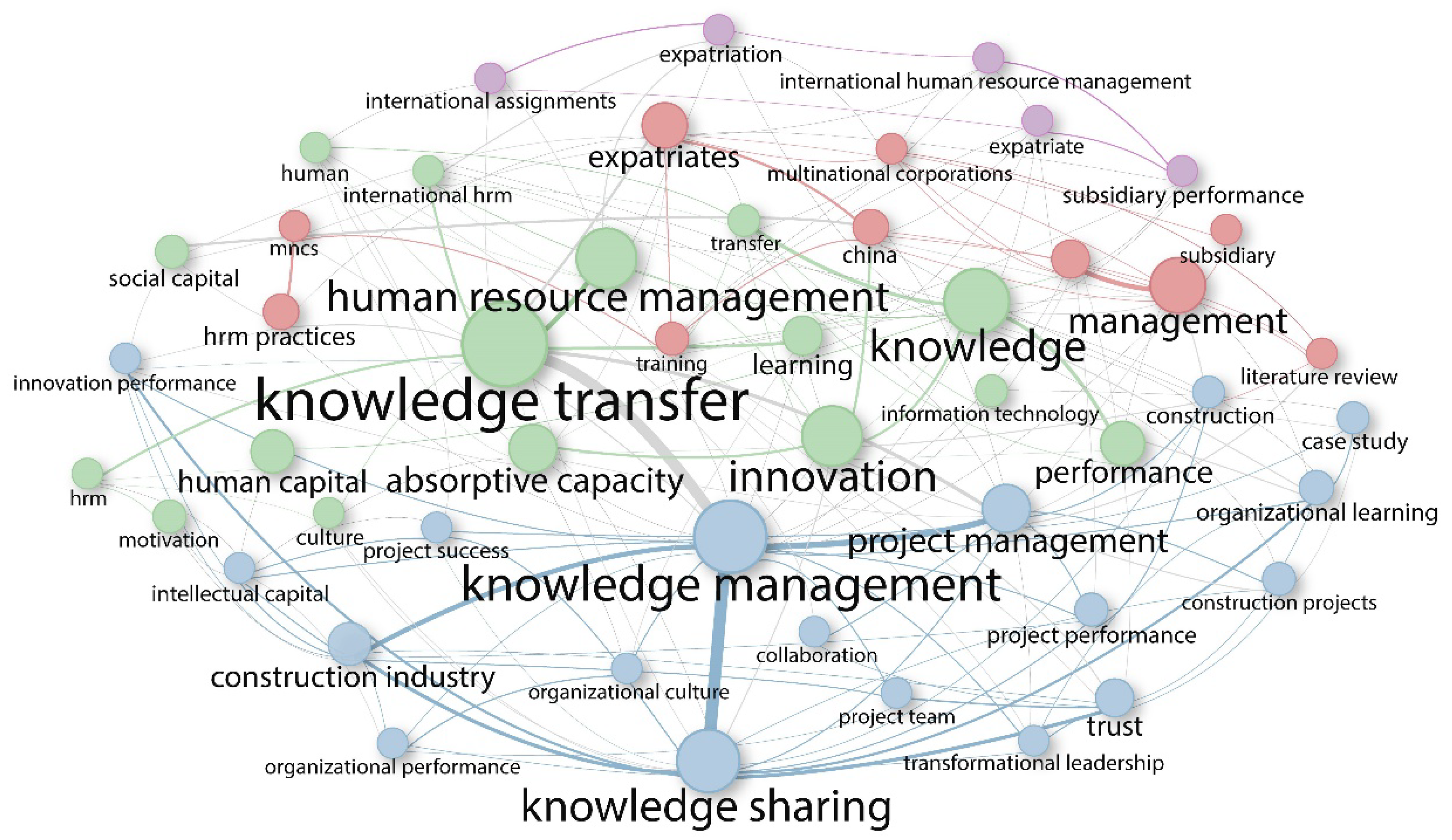 Buildings 16 00511 g006