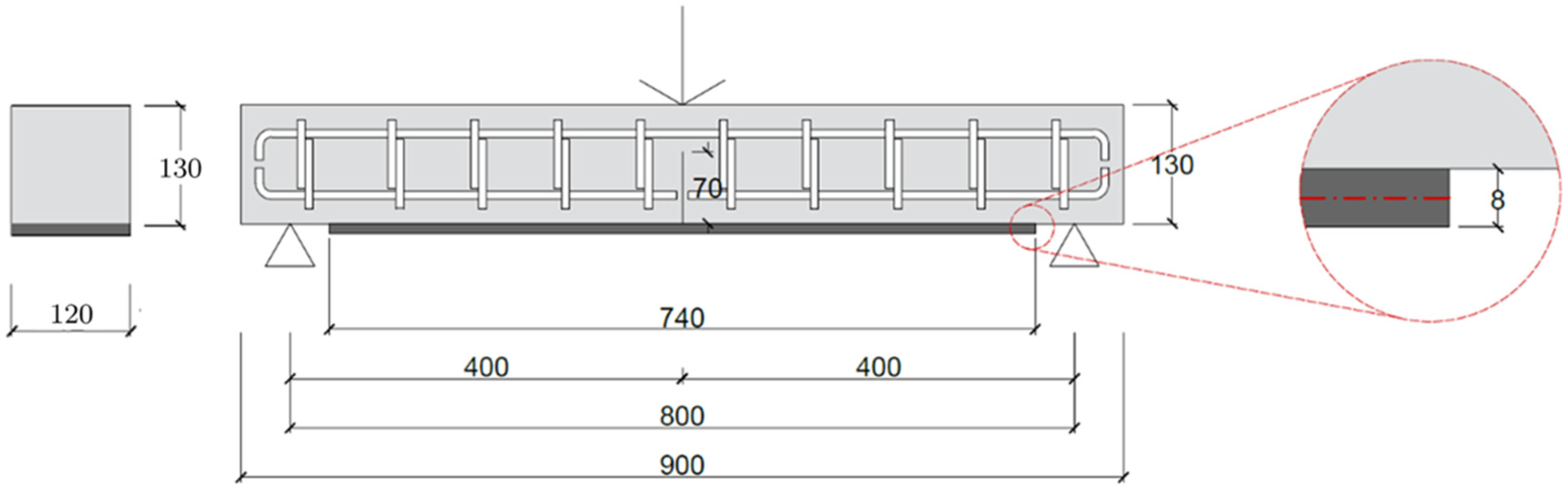 Buildings 16 00551 g002 Buildings 16 00551 g002