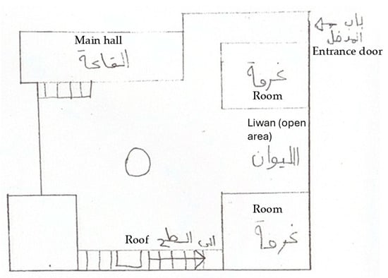 Buildings 16 00555 g0a1