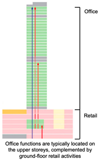 Buildings 16 00561 i011