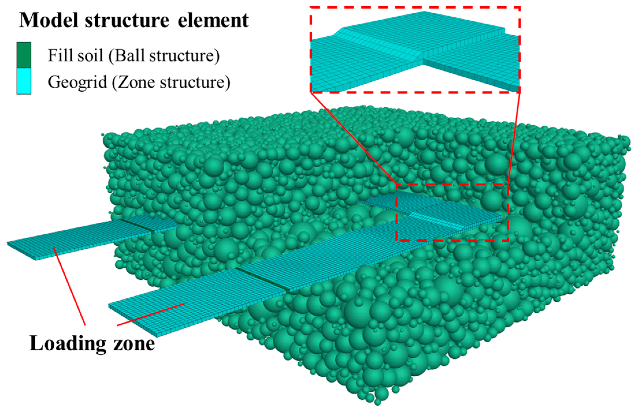 Buildings 16 00565 g013