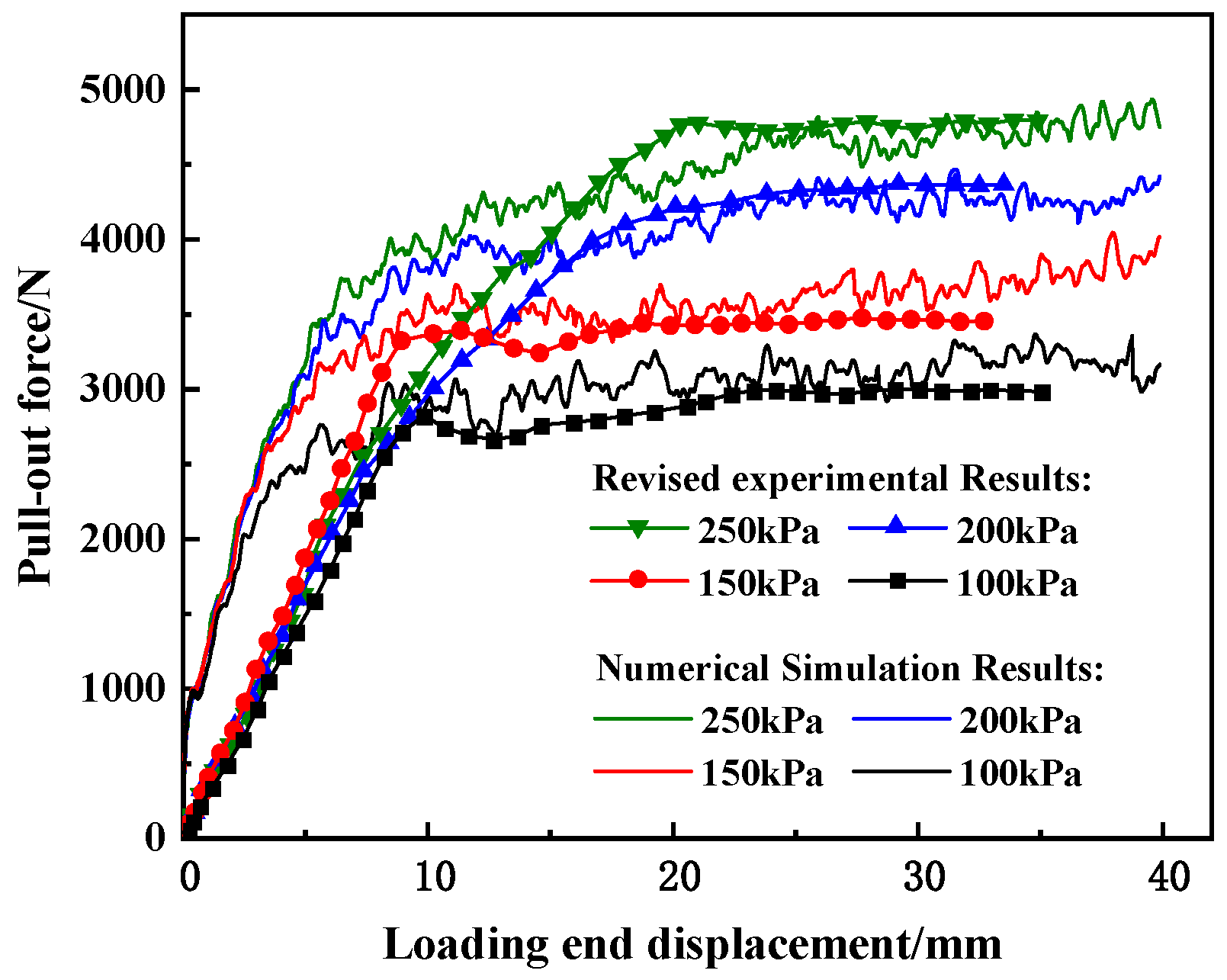 Buildings 16 00565 g014
