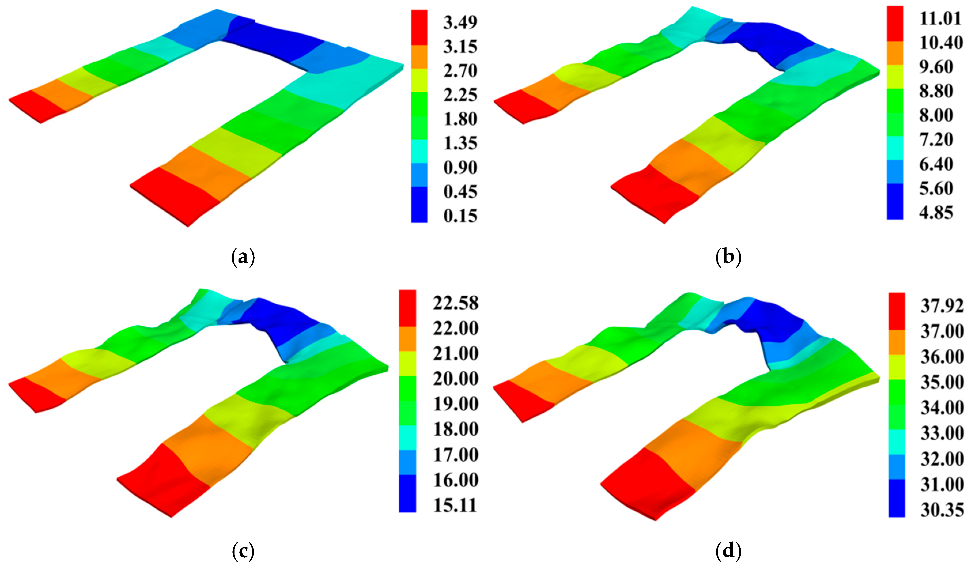 Buildings 16 00565 g015