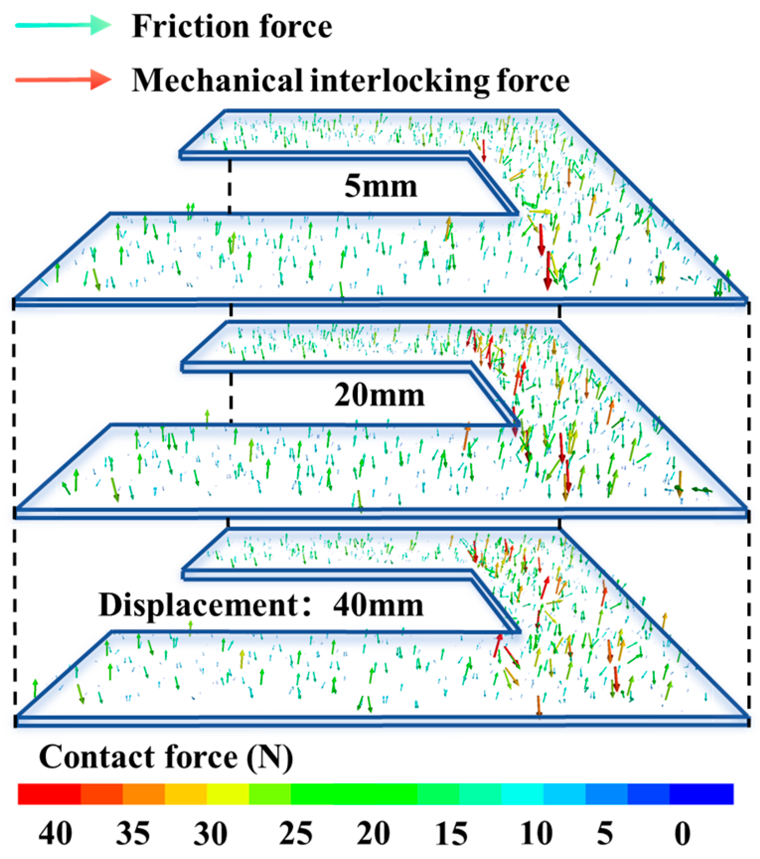 Buildings 16 00565 g017