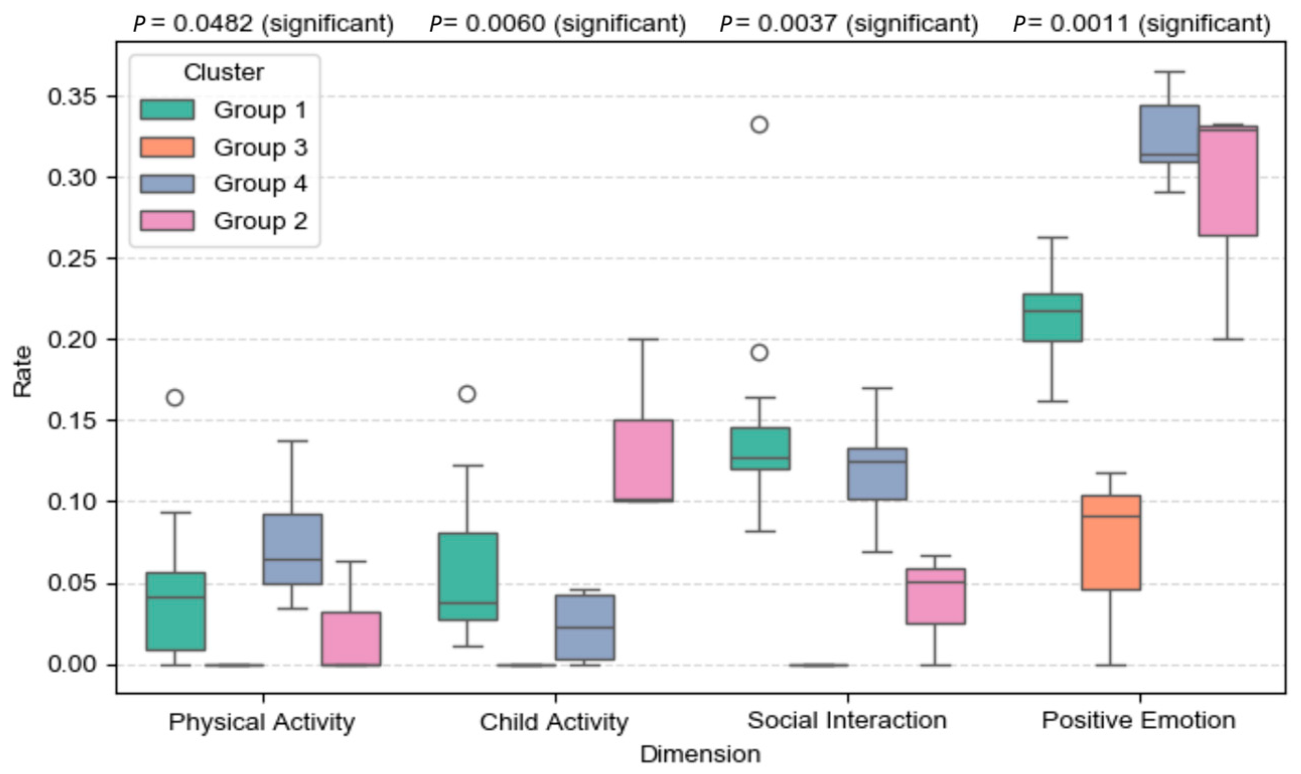Buildings 16 00580 g007 Buildings 16 00580 g007
