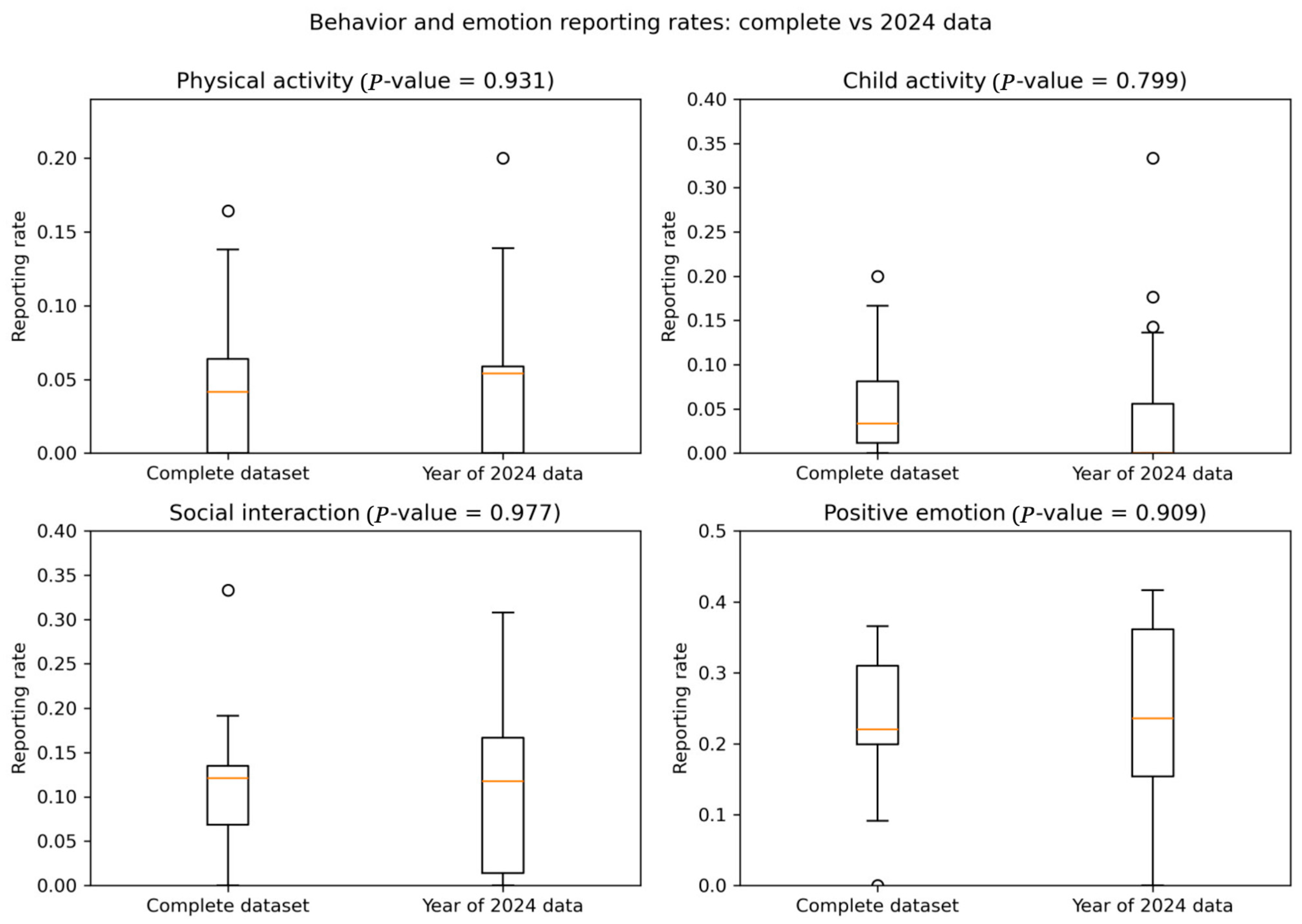Buildings 16 00580 g008 Buildings 16 00580 g008