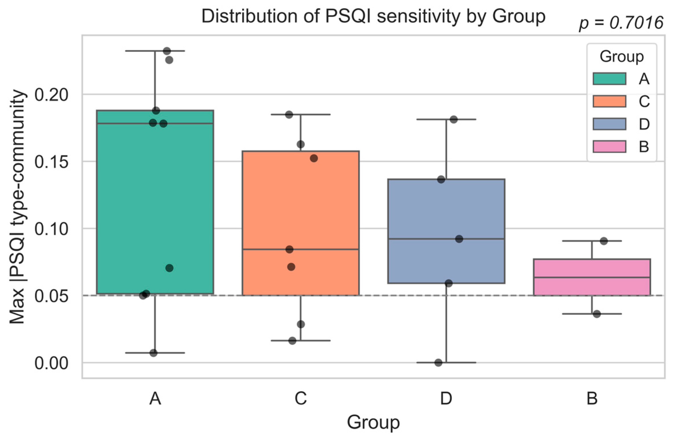 Buildings 16 00580 g0a2 Buildings 16 00580 g0a2