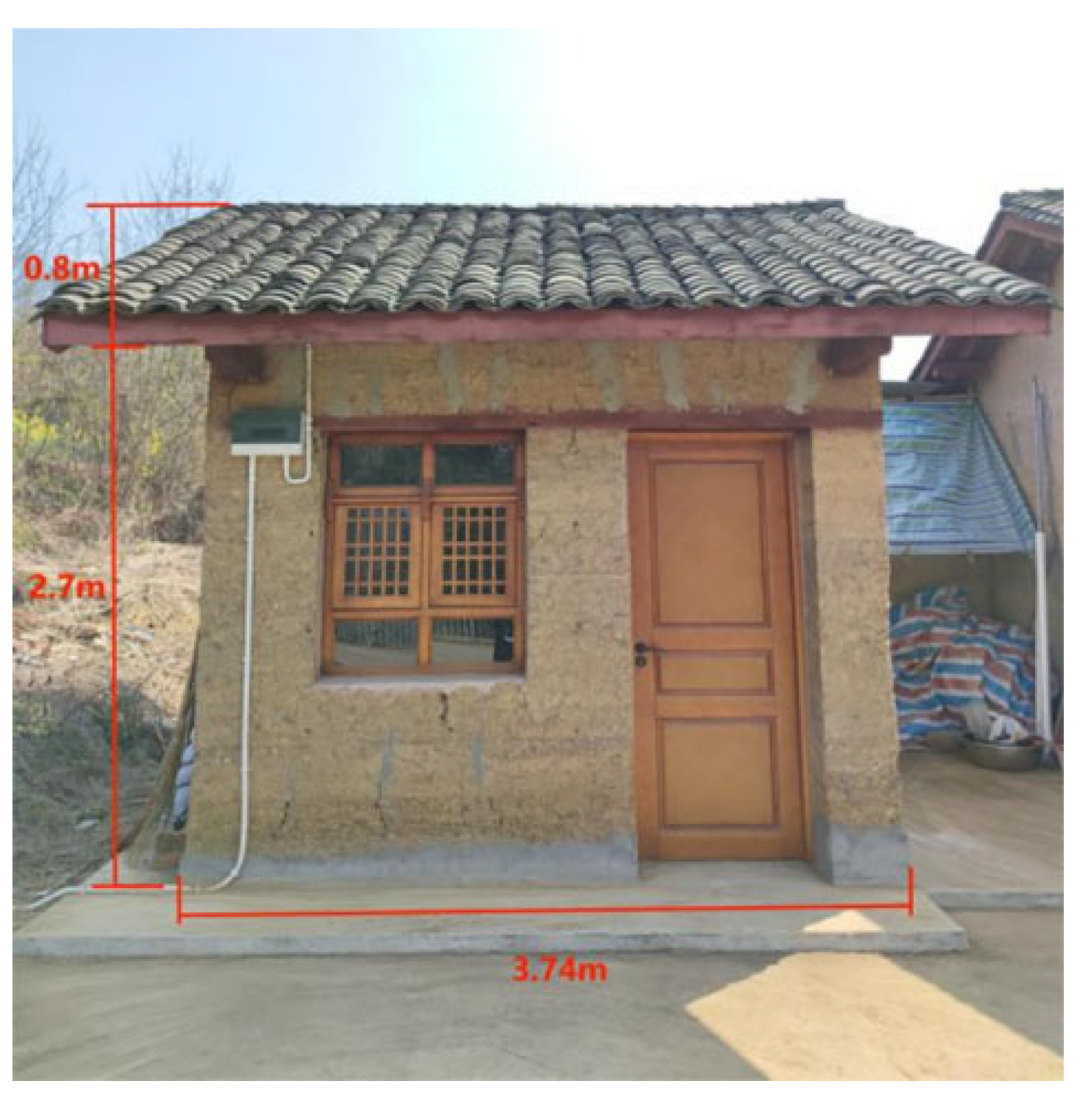 Buildings 16 00582 g005 Buildings 16 00582 g005