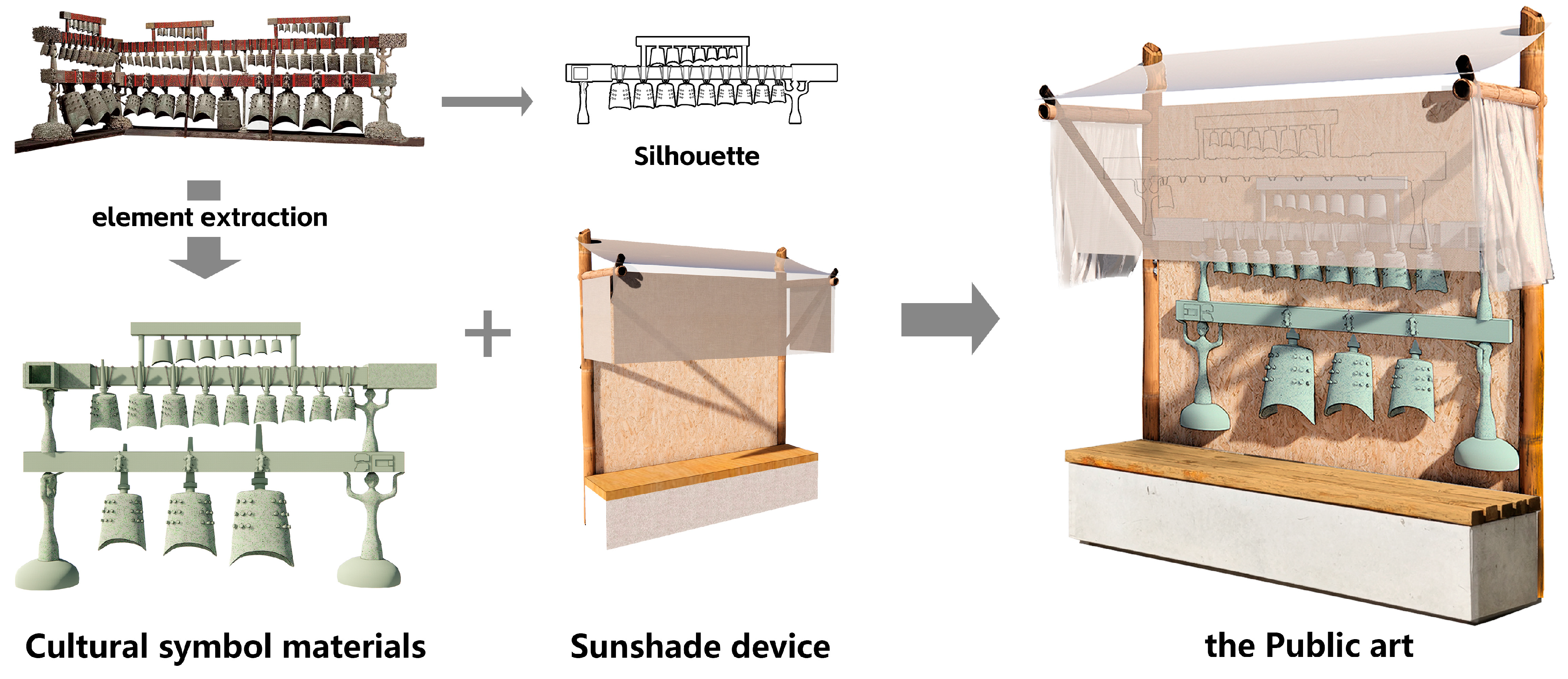 Buildings 16 00593 g004 Buildings 16 00593 g004