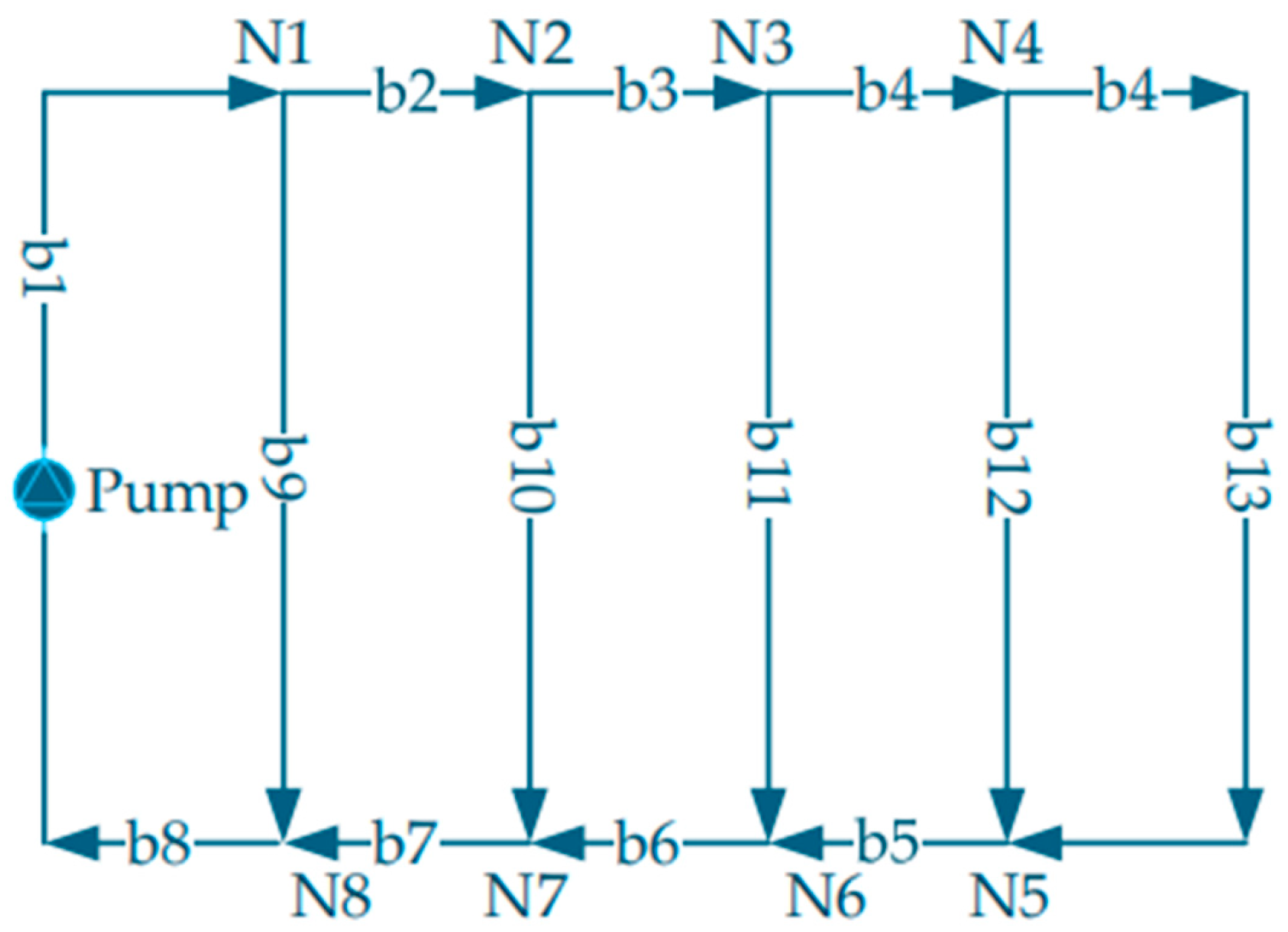 Buildings 16 00595 g003