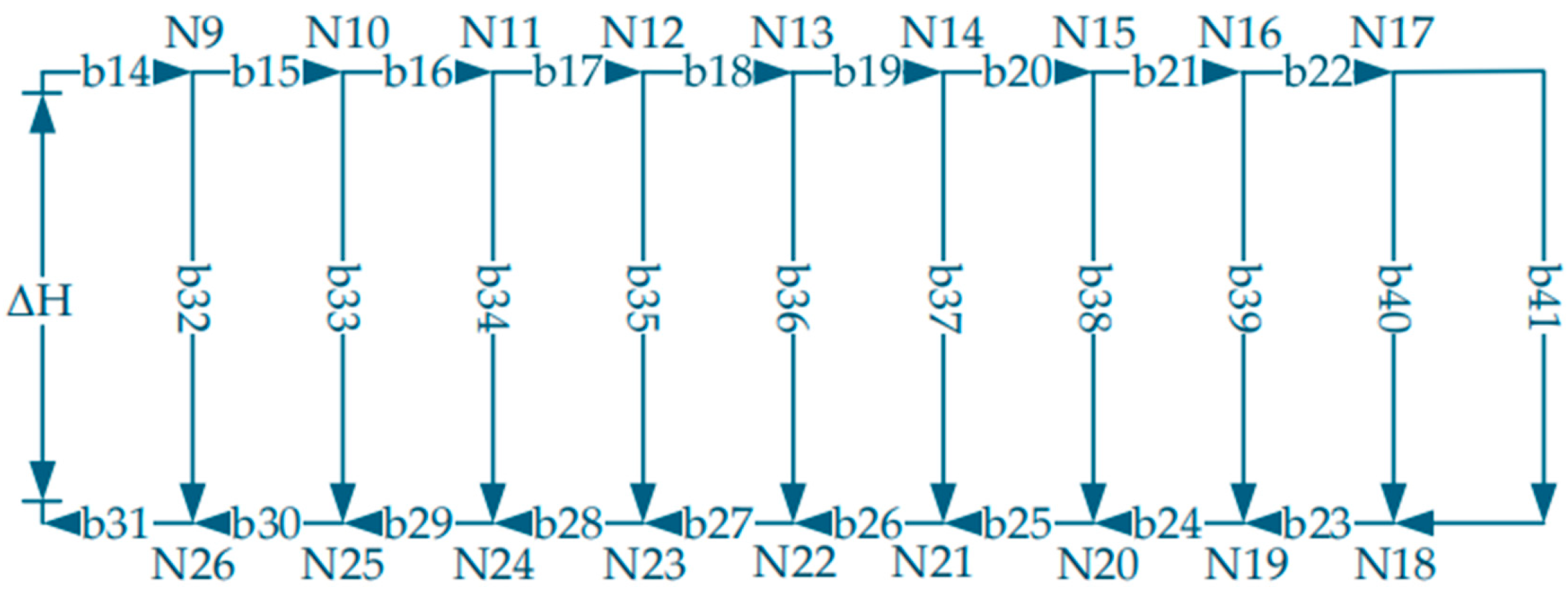 Buildings 16 00595 g004