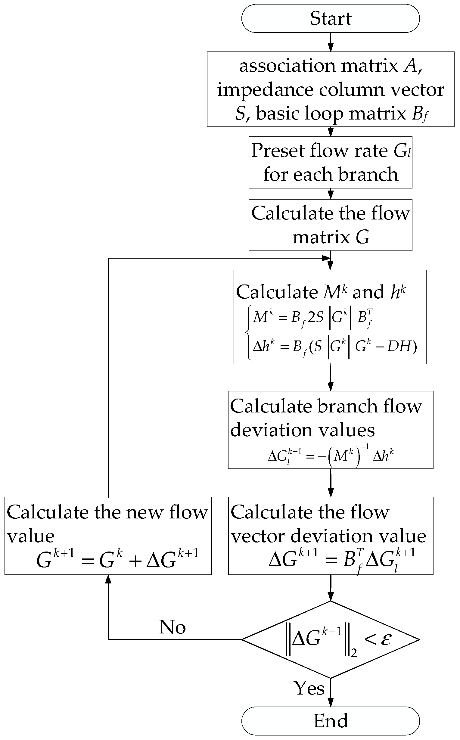Buildings 16 00595 g005