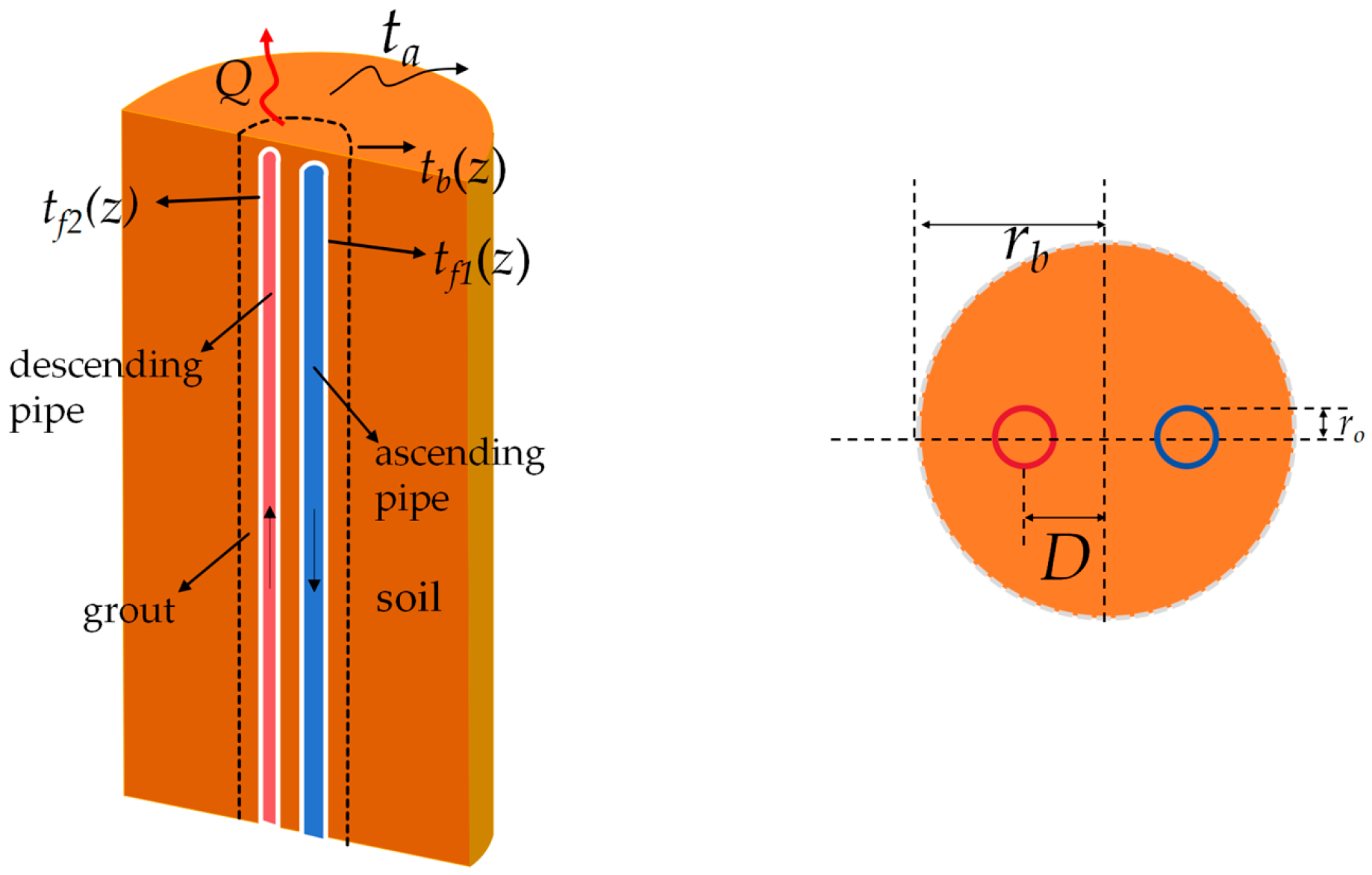 Buildings 16 00595 g006