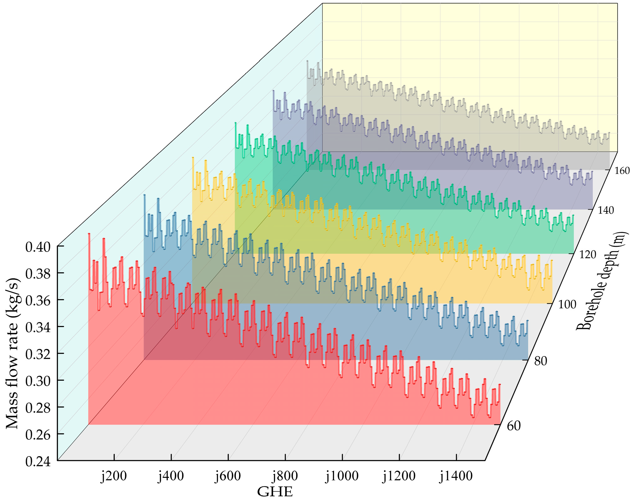 Buildings 16 00595 g010