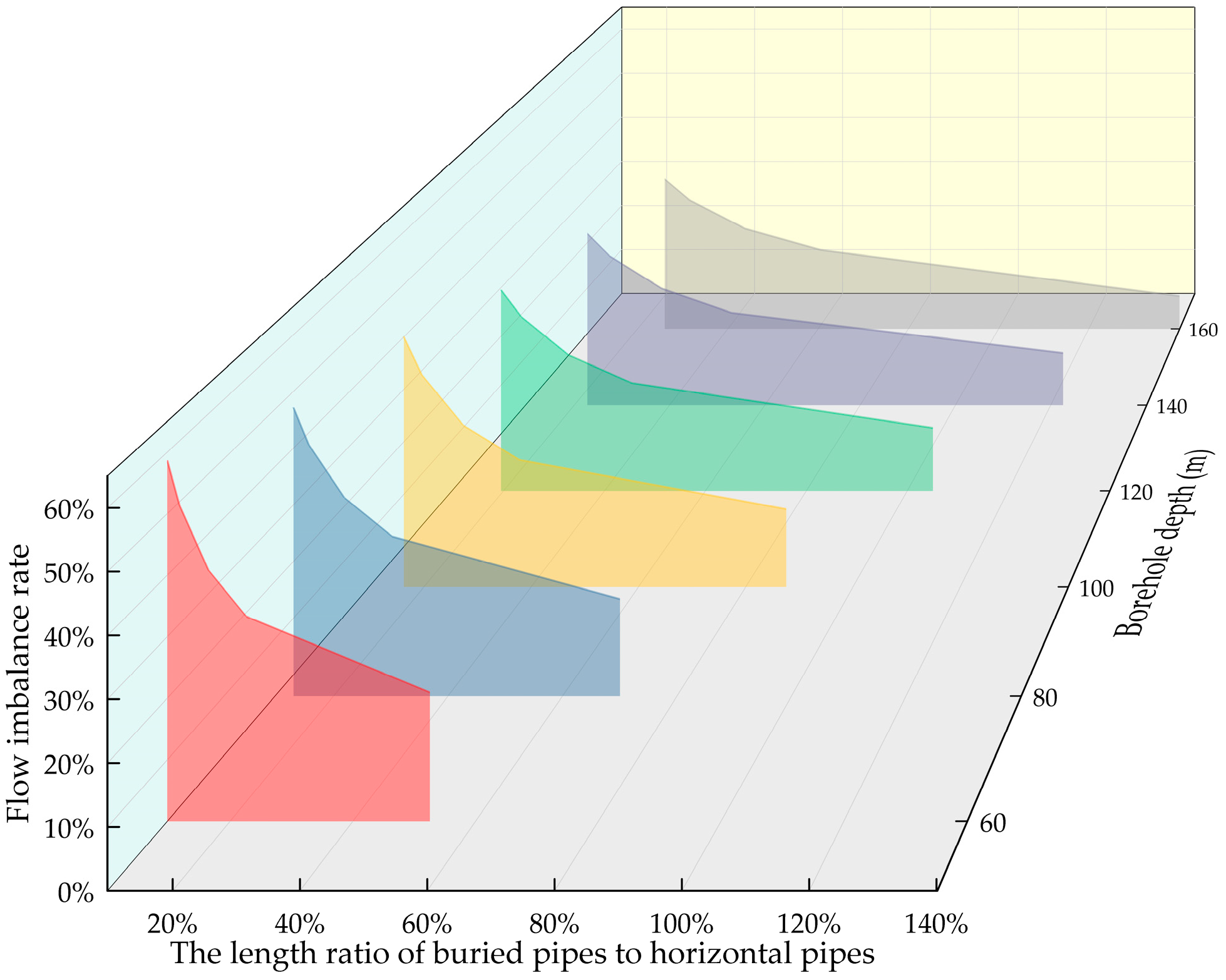 Buildings 16 00595 g011