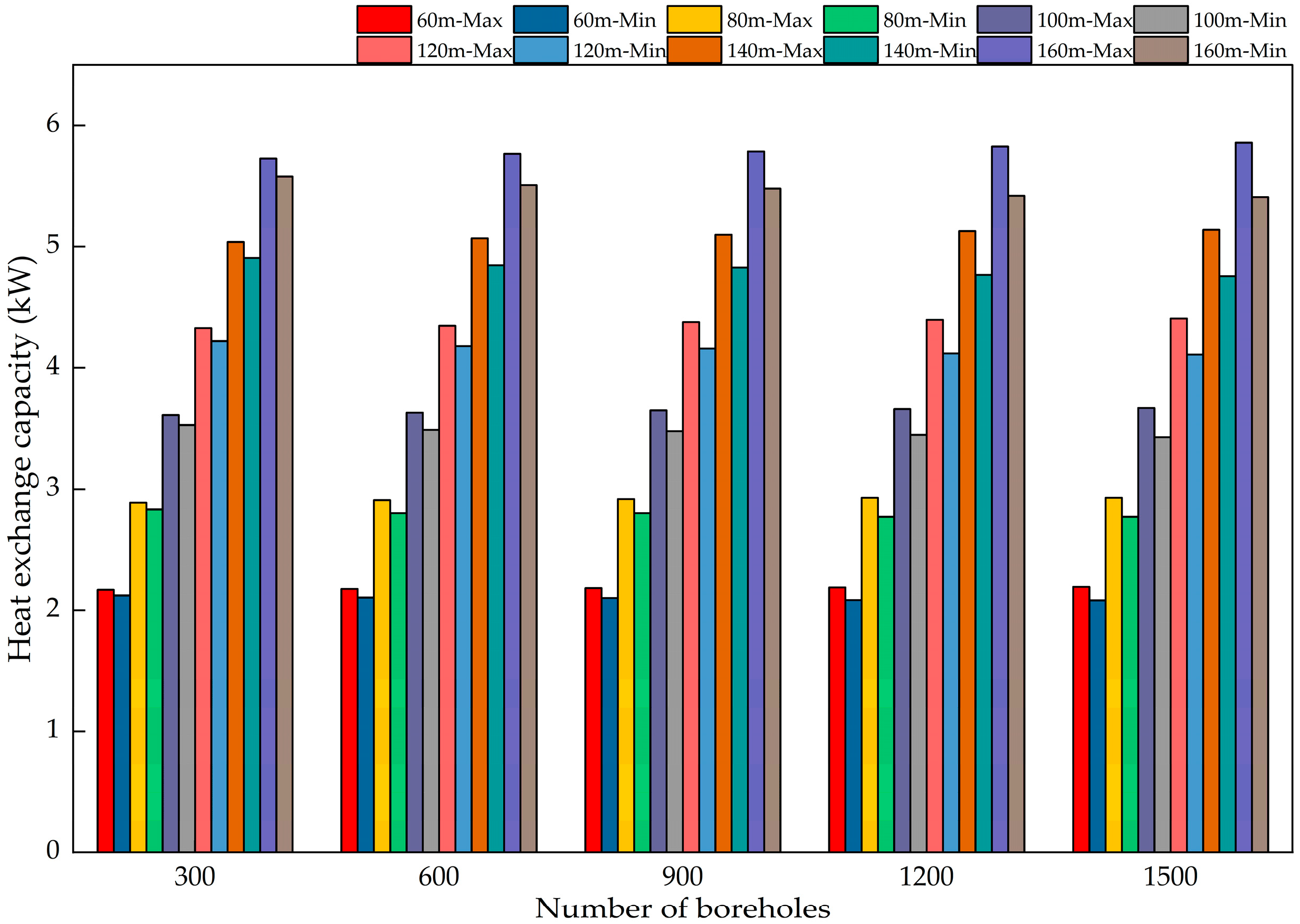 Buildings 16 00595 g017