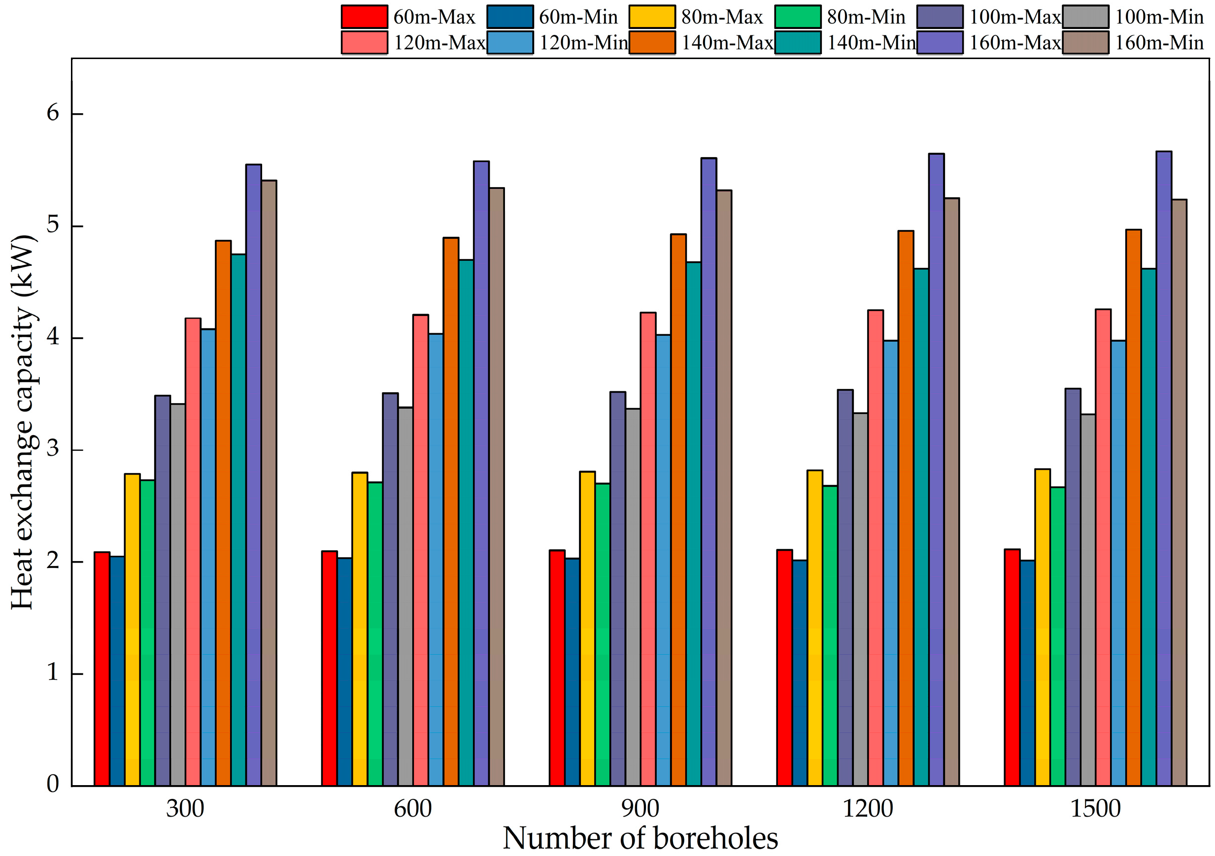 Buildings 16 00595 g019