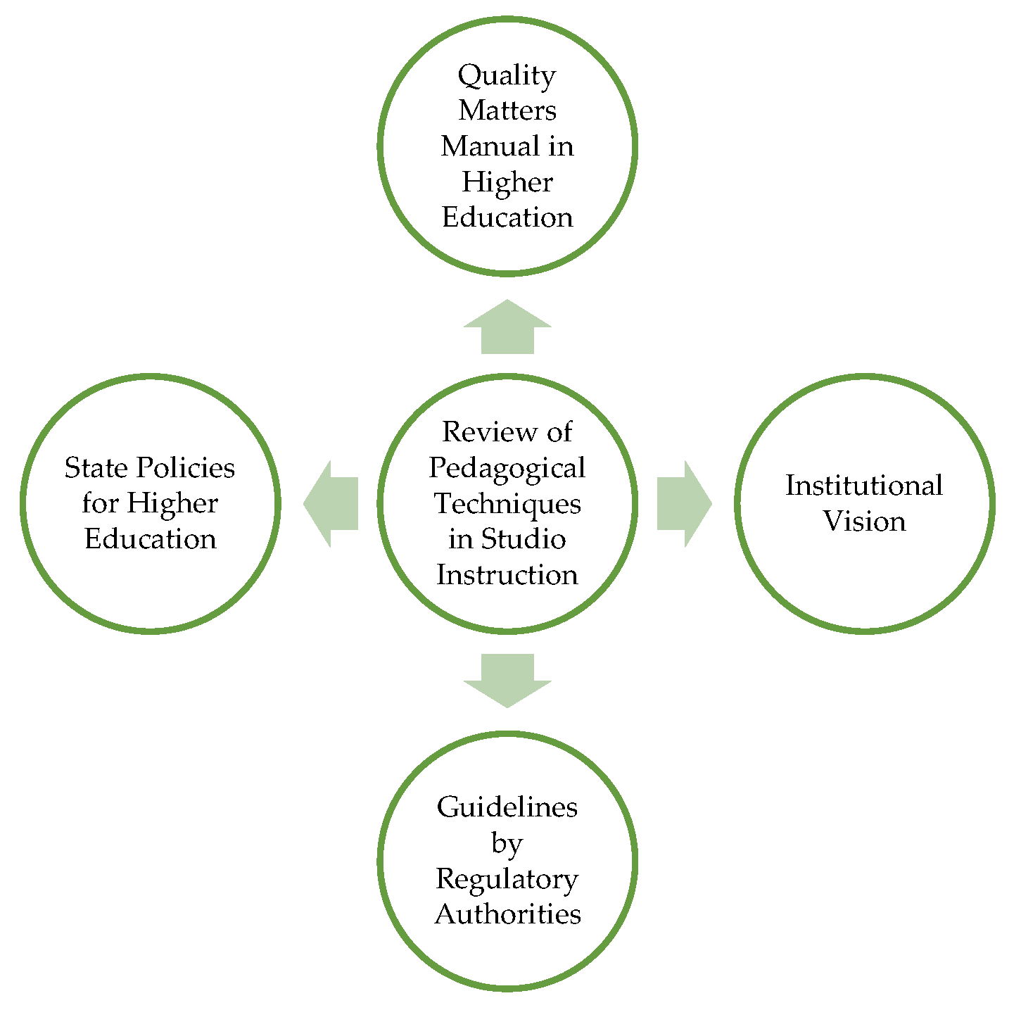 Buildings 16 00603 g003