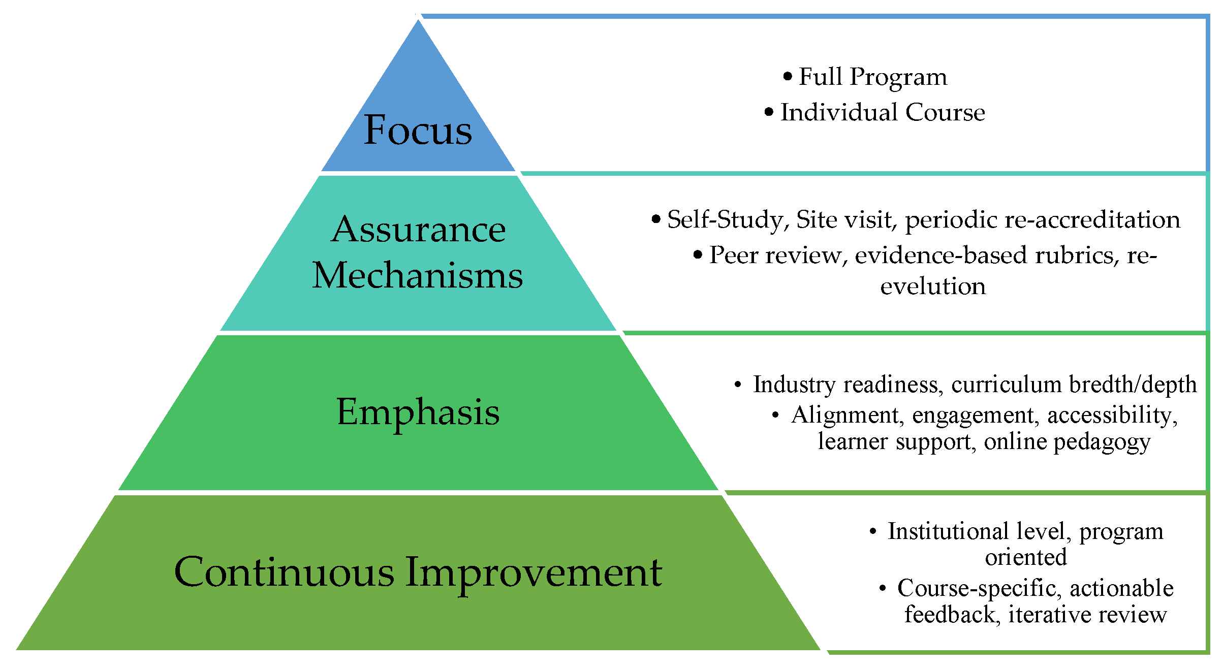 Buildings 16 00603 g004