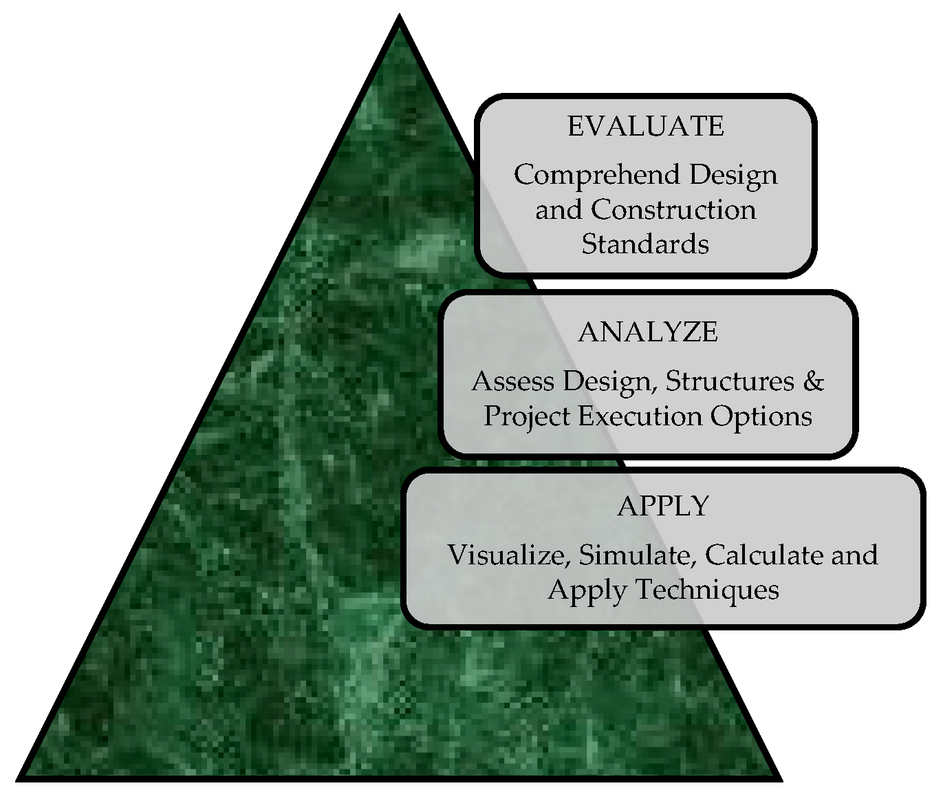 Buildings 16 00603 g006