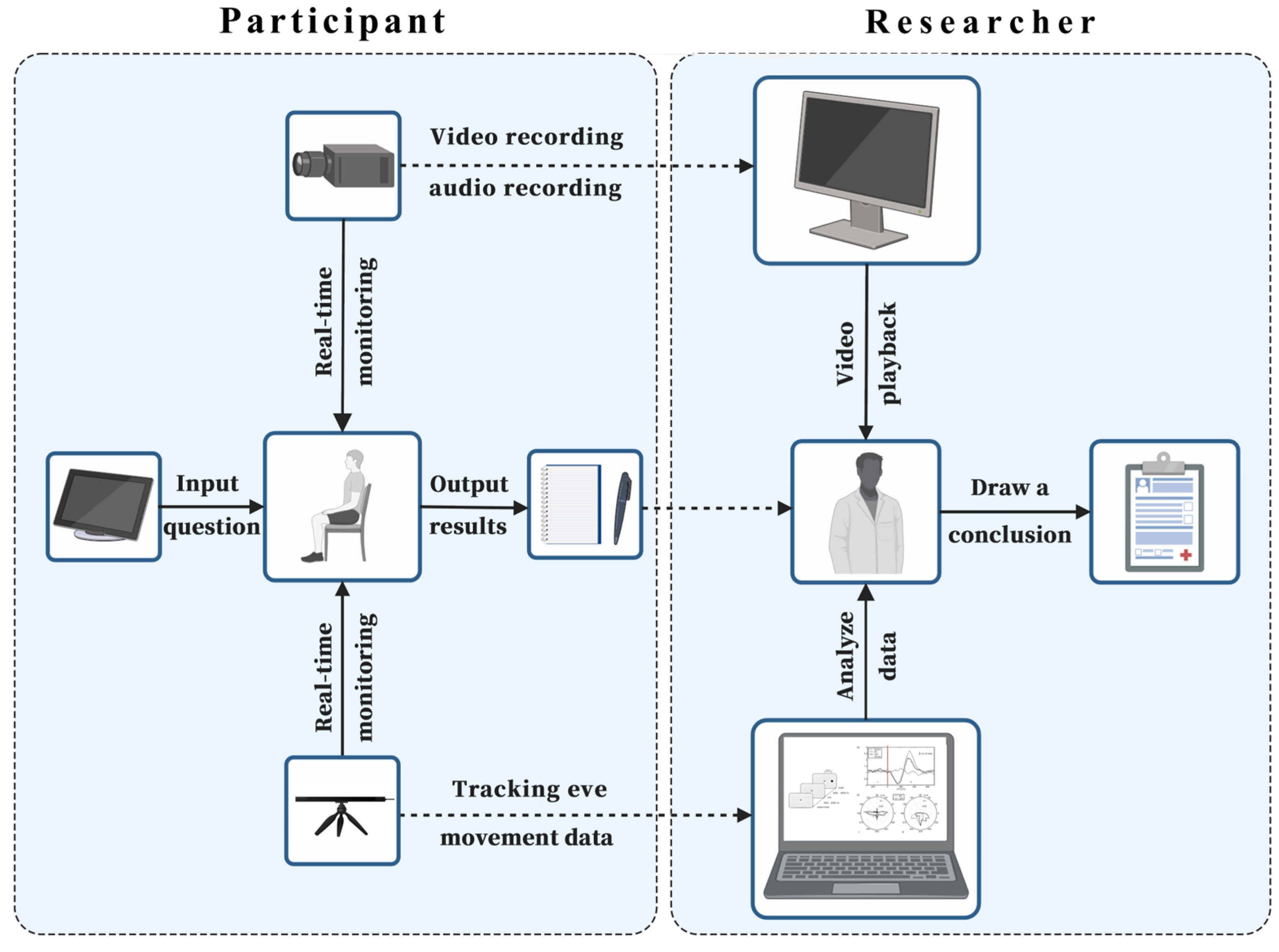 Buildings 16 00609 g004 Buildings 16 00609 g004