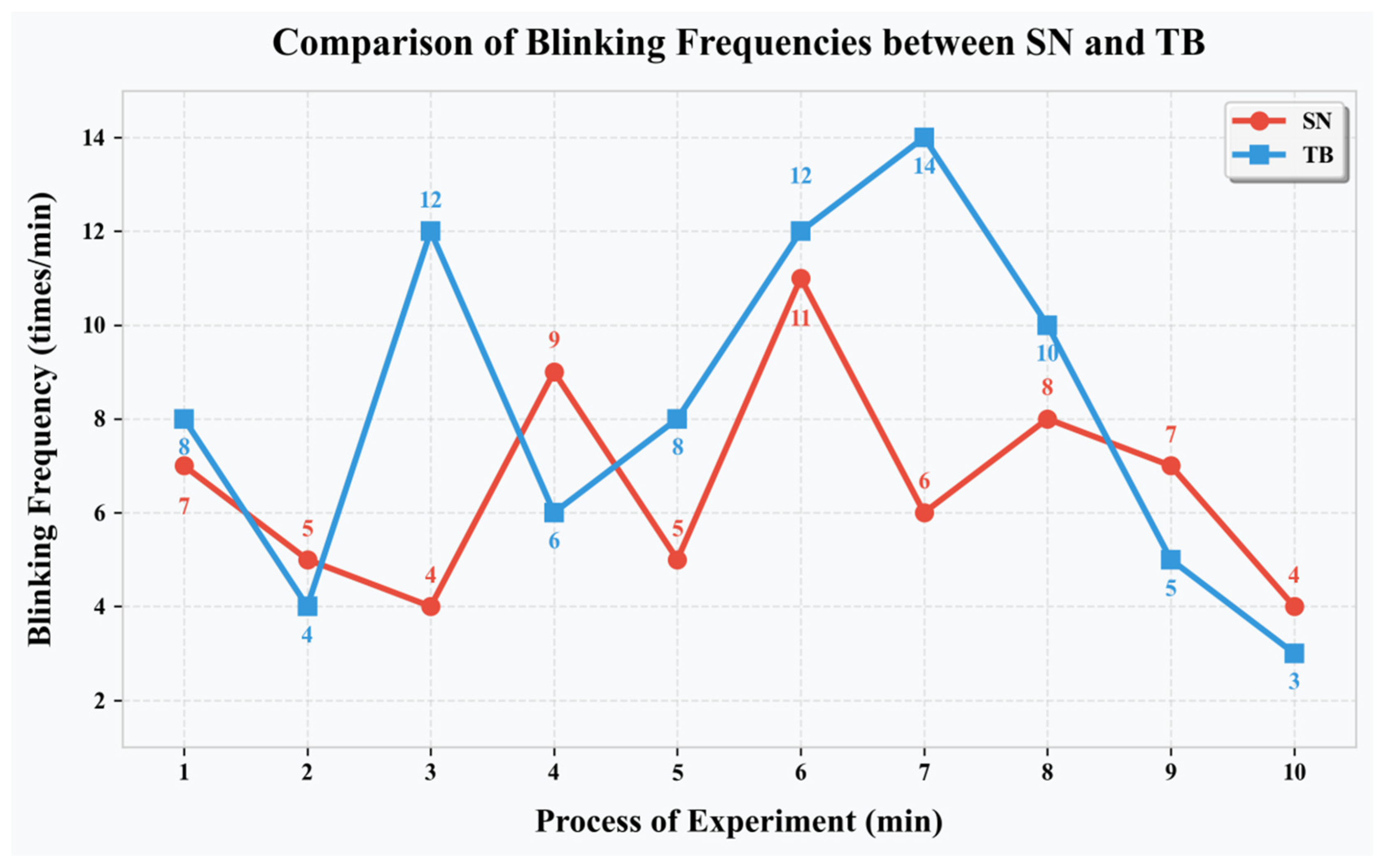 Buildings 16 00609 g011 Buildings 16 00609 g011
