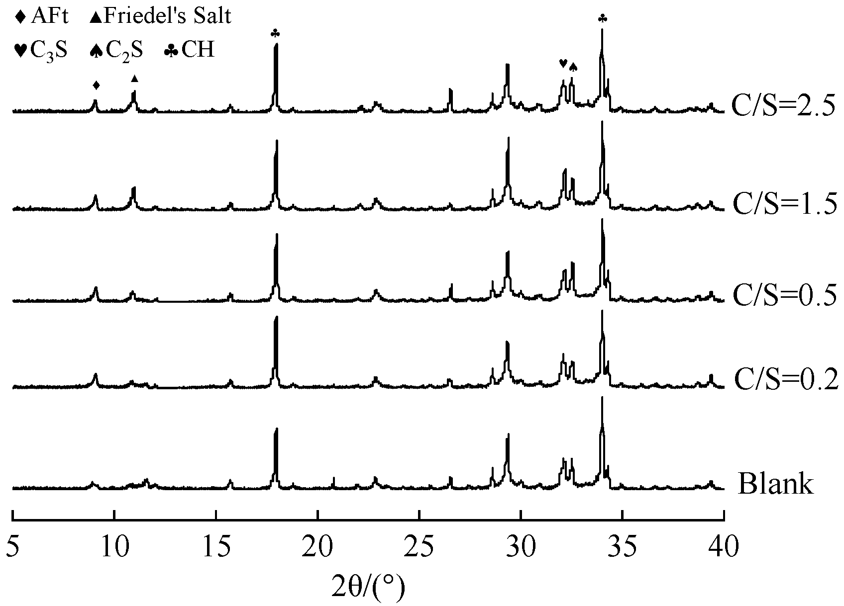 Buildings 16 00612 g003