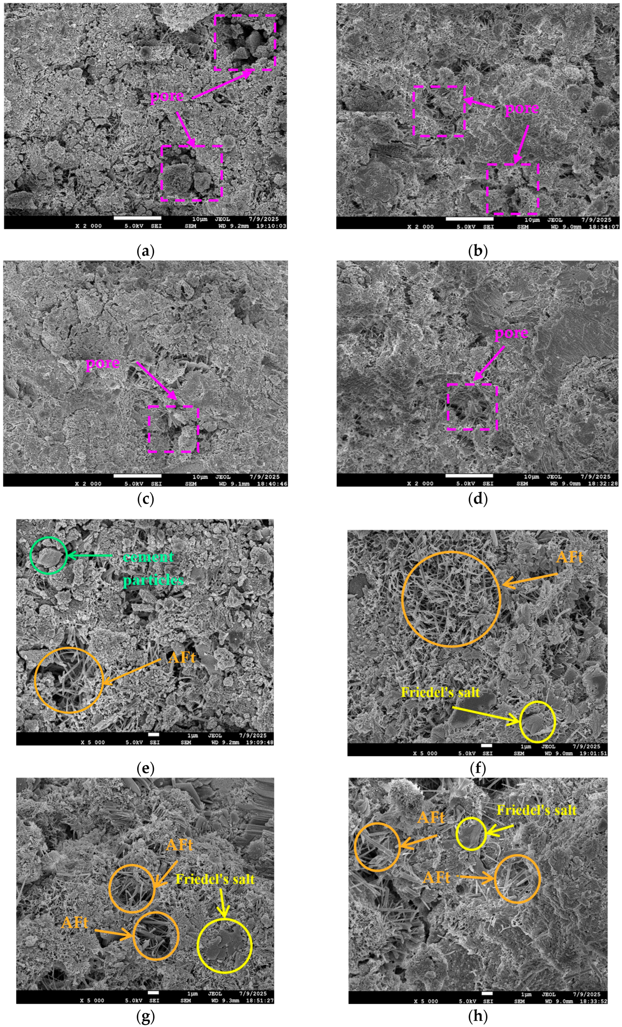 Buildings 16 00612 g004