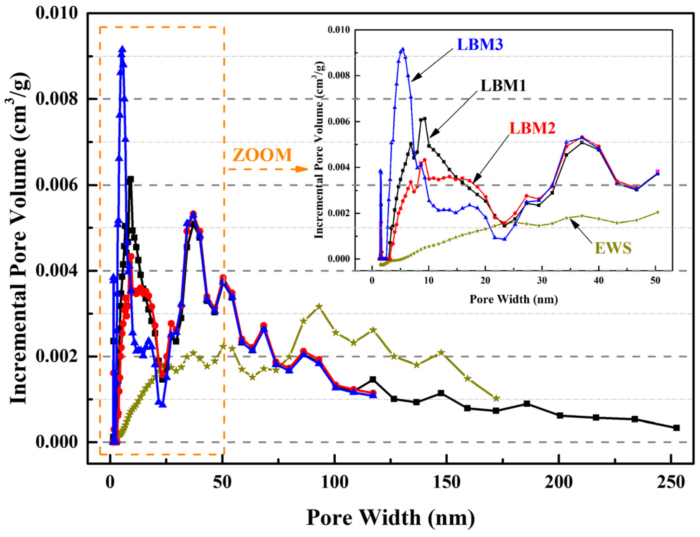 Buildings 16 00613 g003