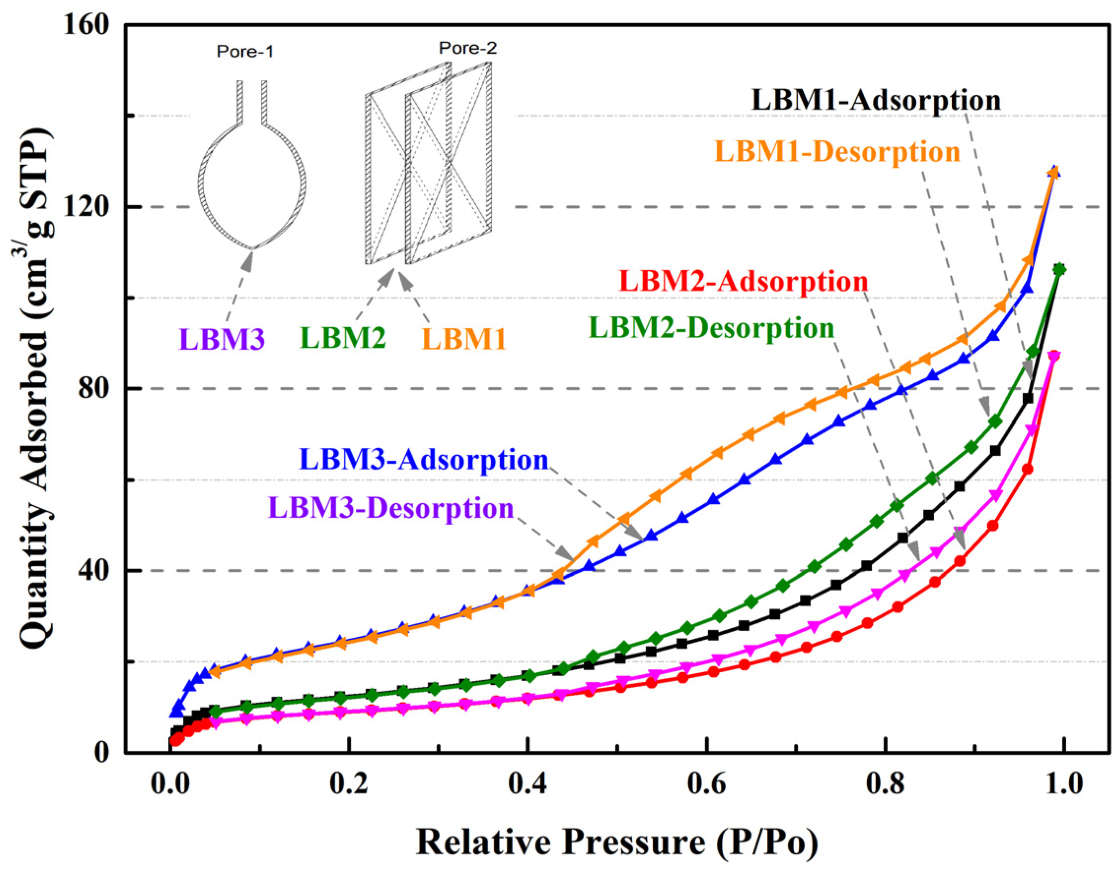 Buildings 16 00613 g004
