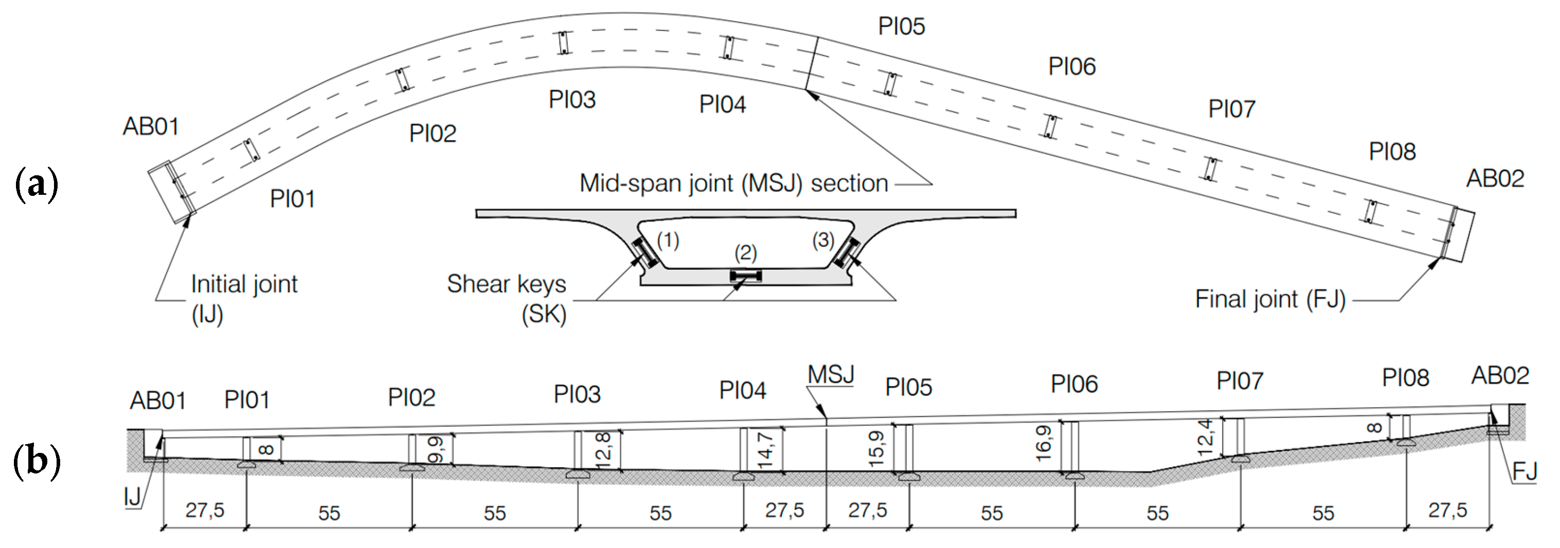 Buildings 16 00623 g001
