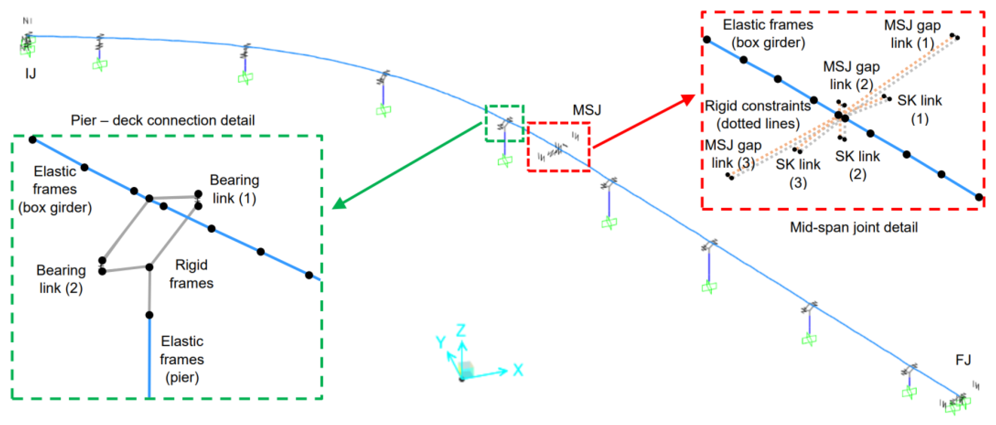 Buildings 16 00623 g003