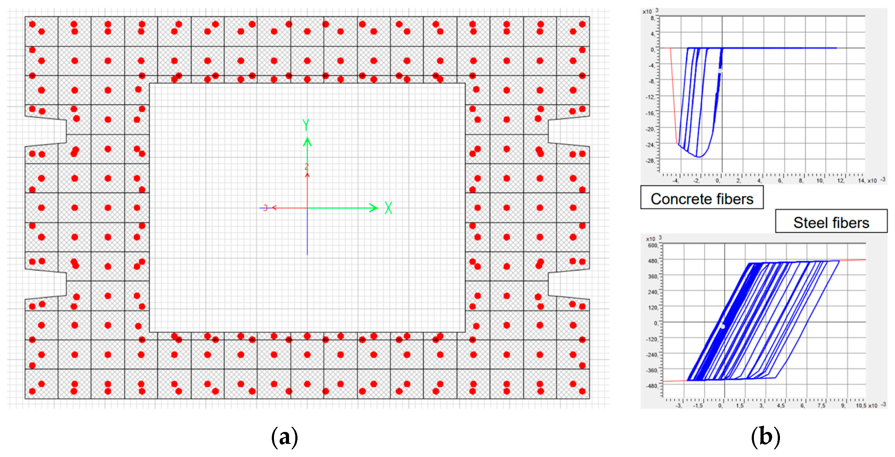 Buildings 16 00623 g004
