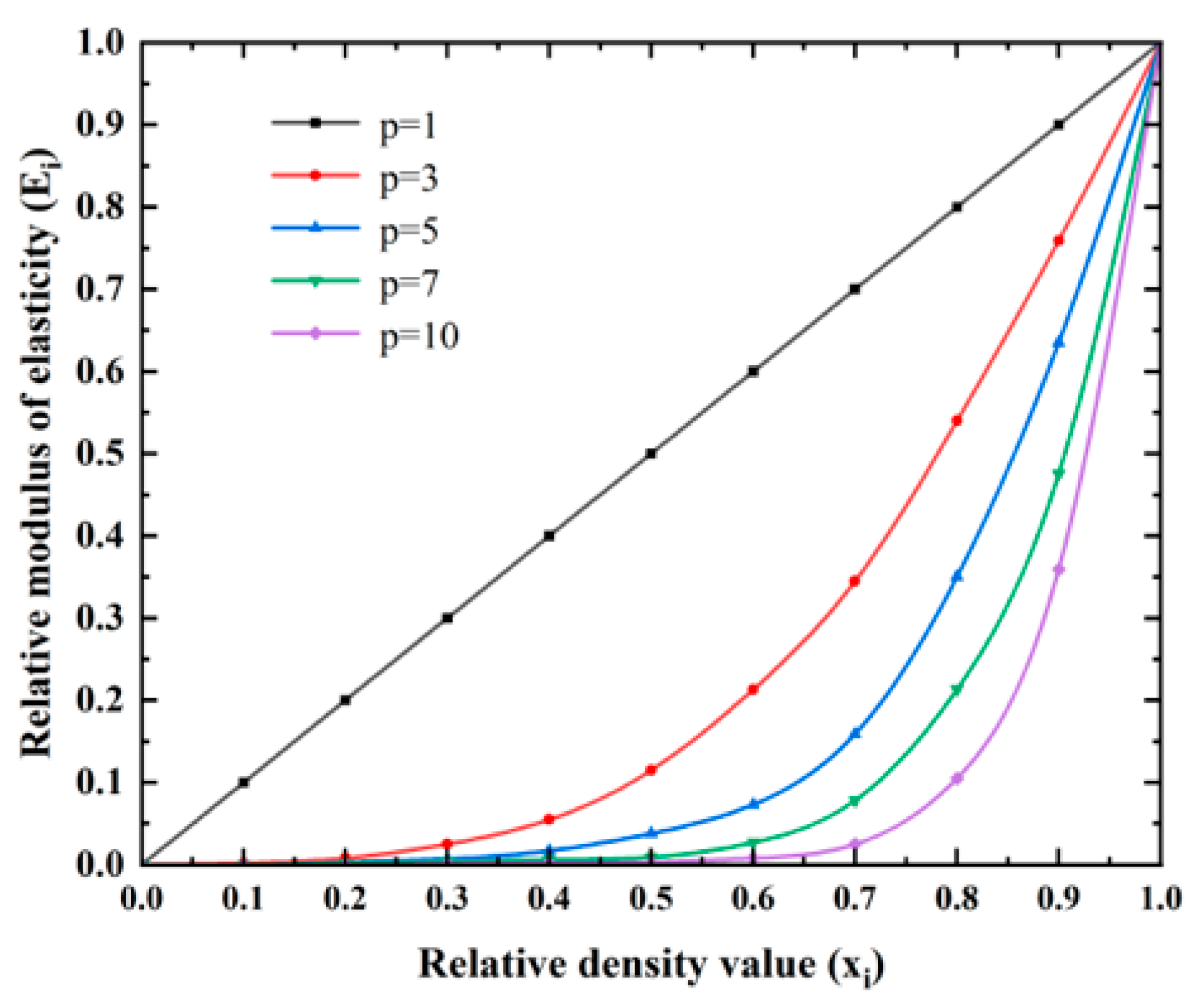 Buildings 16 00625 g002