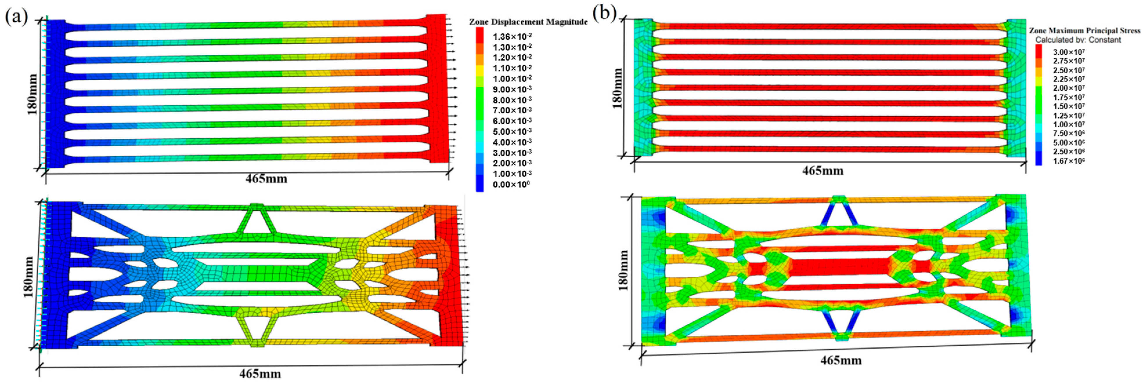 Buildings 16 00625 g013