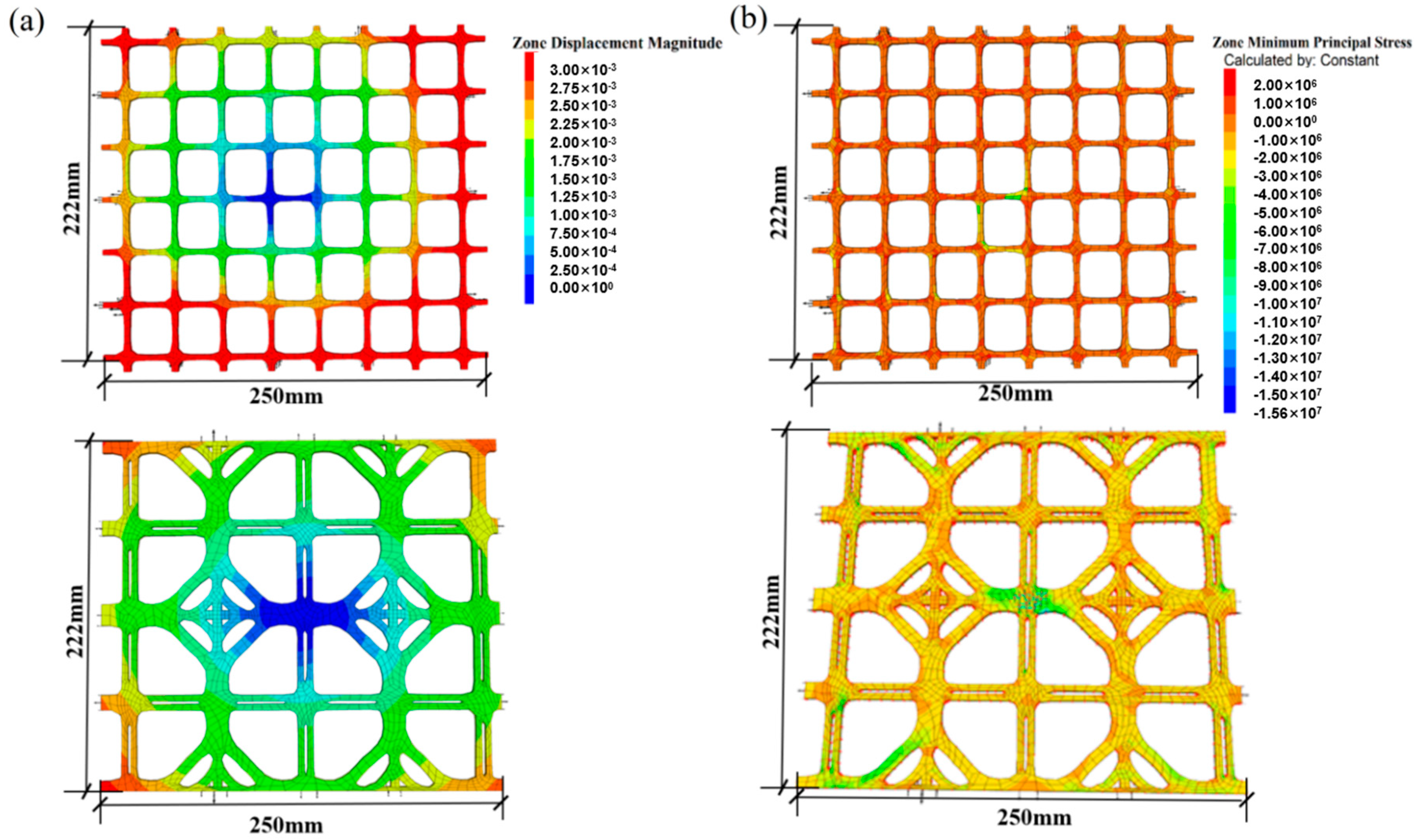 Buildings 16 00625 g015