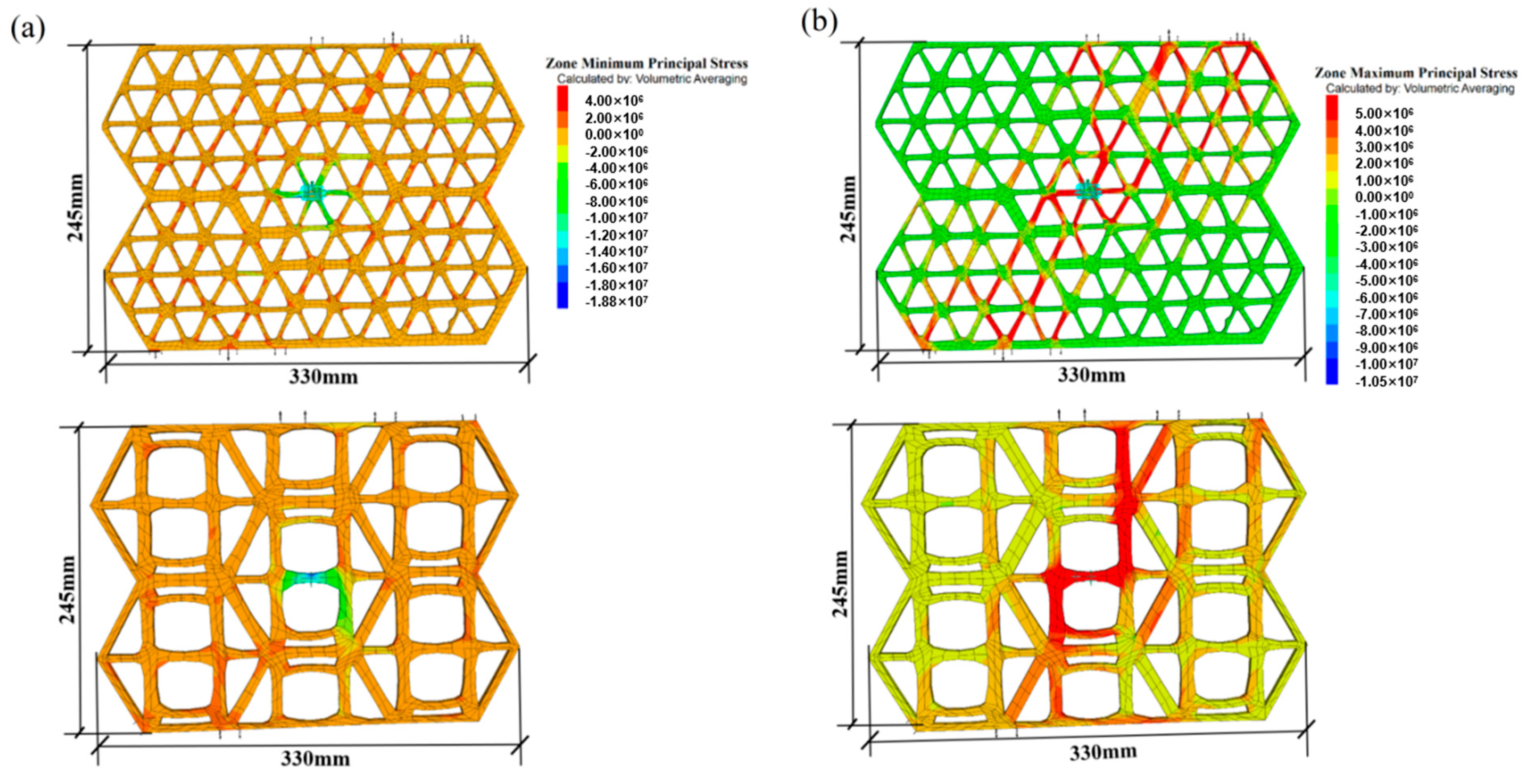 Buildings 16 00625 g016