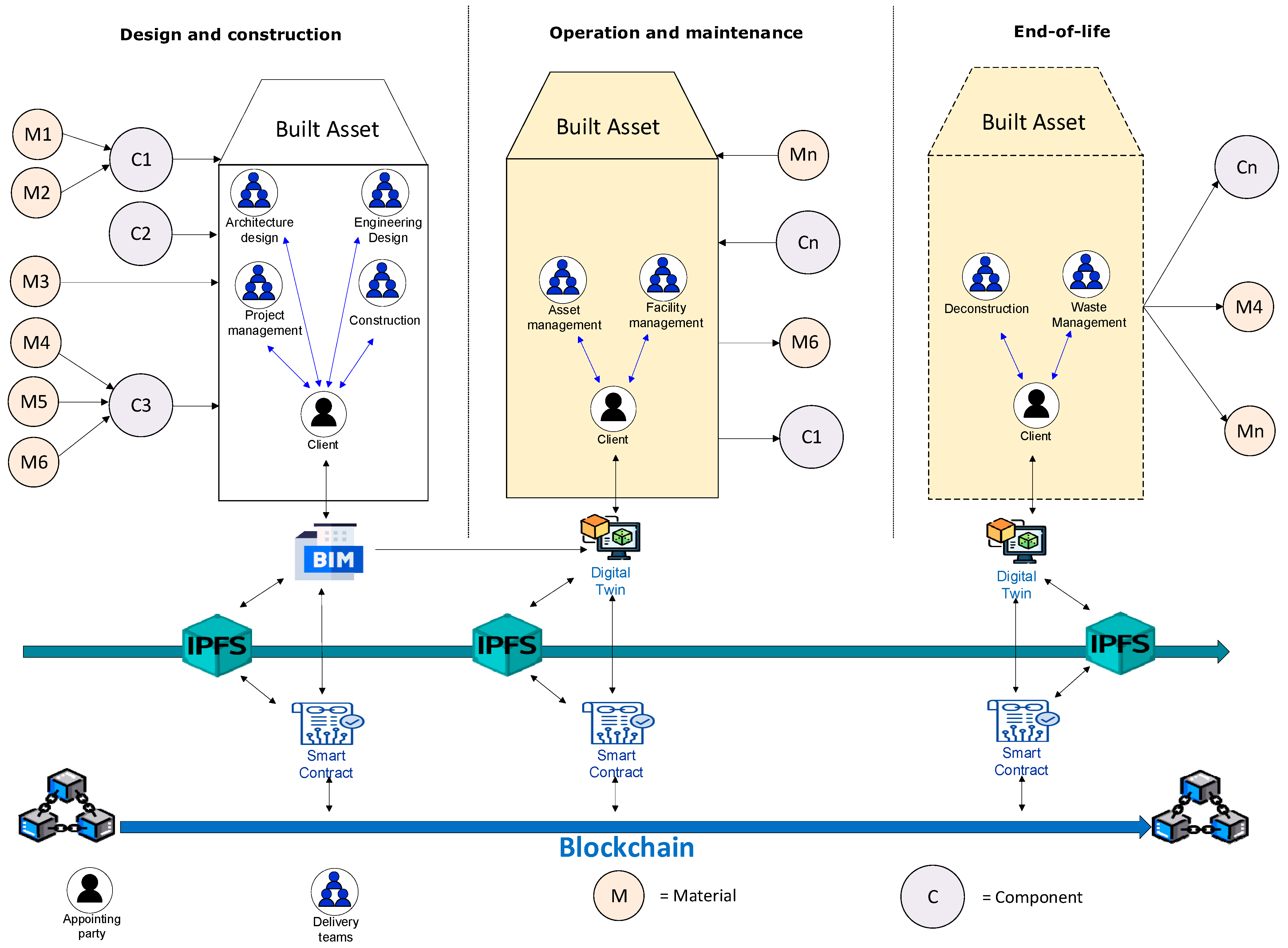 Buildings 16 00658 g002