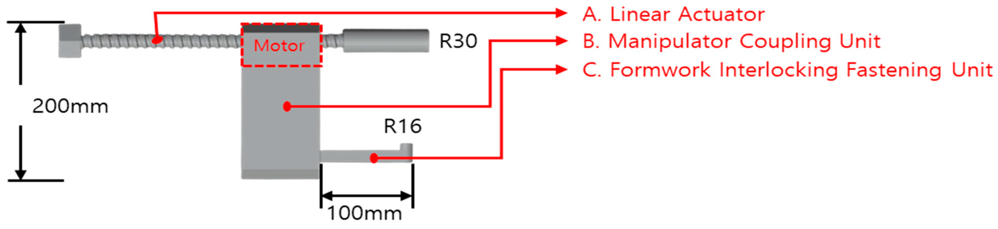 Buildings 16 00659 g003