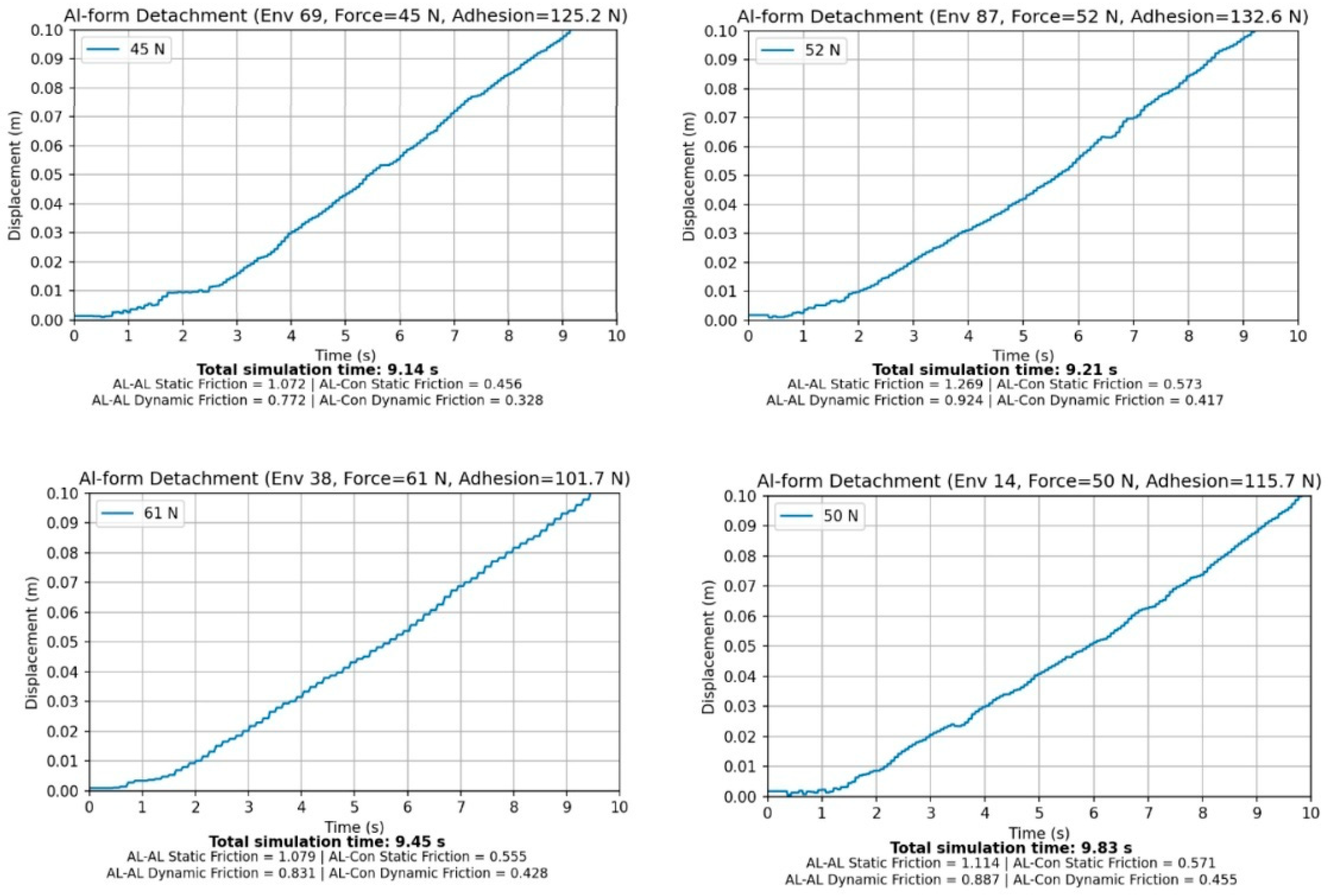 Buildings 16 00659 g005