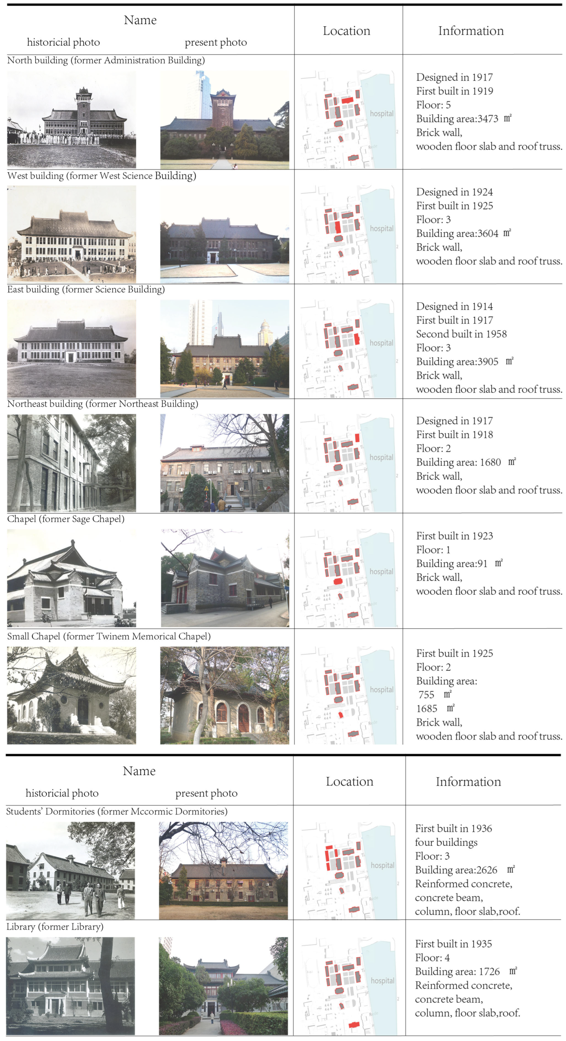 Buildings 16 00662 g012 Buildings 16 00662 g012
