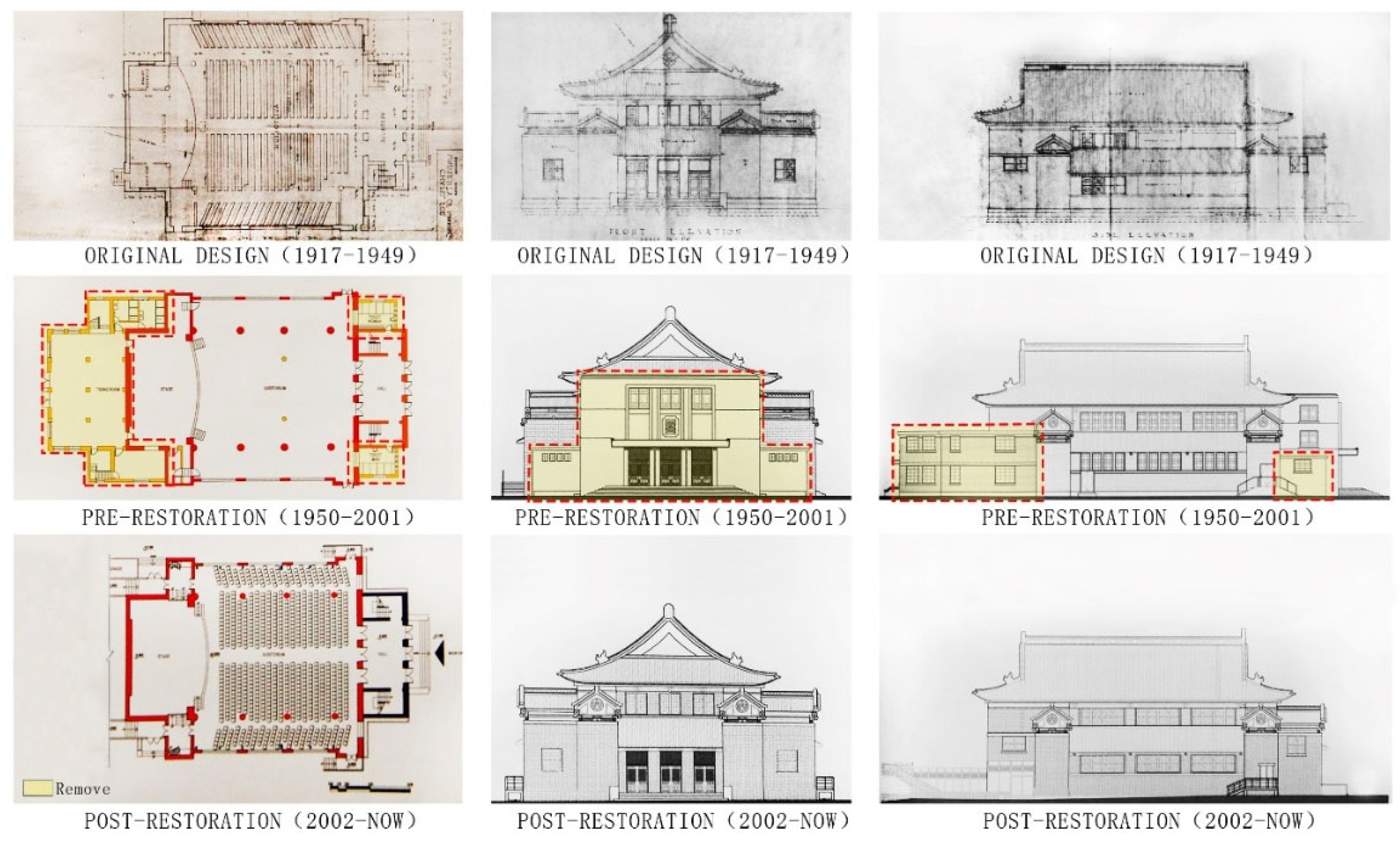 Buildings 16 00662 g015 Buildings 16 00662 g015