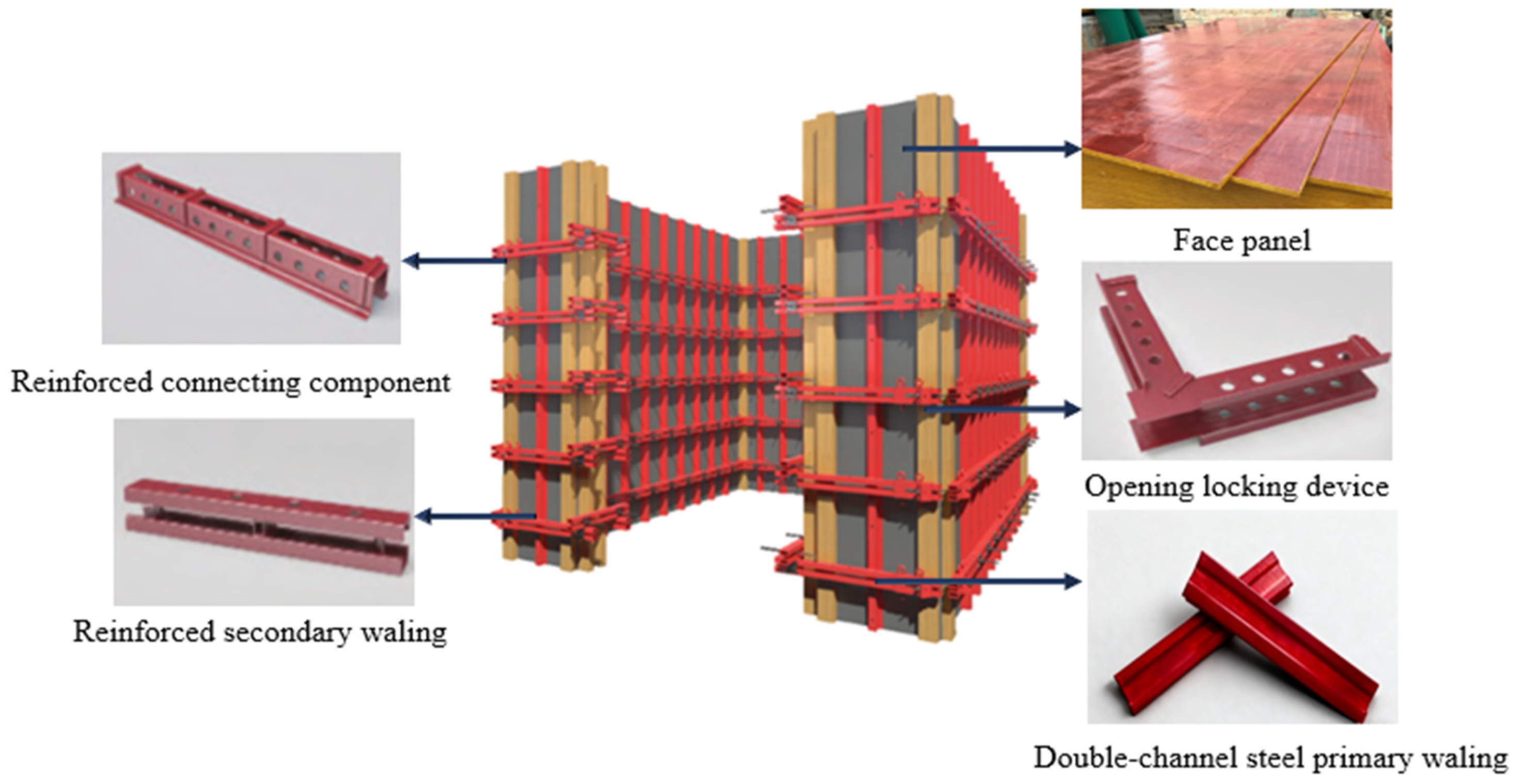 Buildings 16 00667 g001