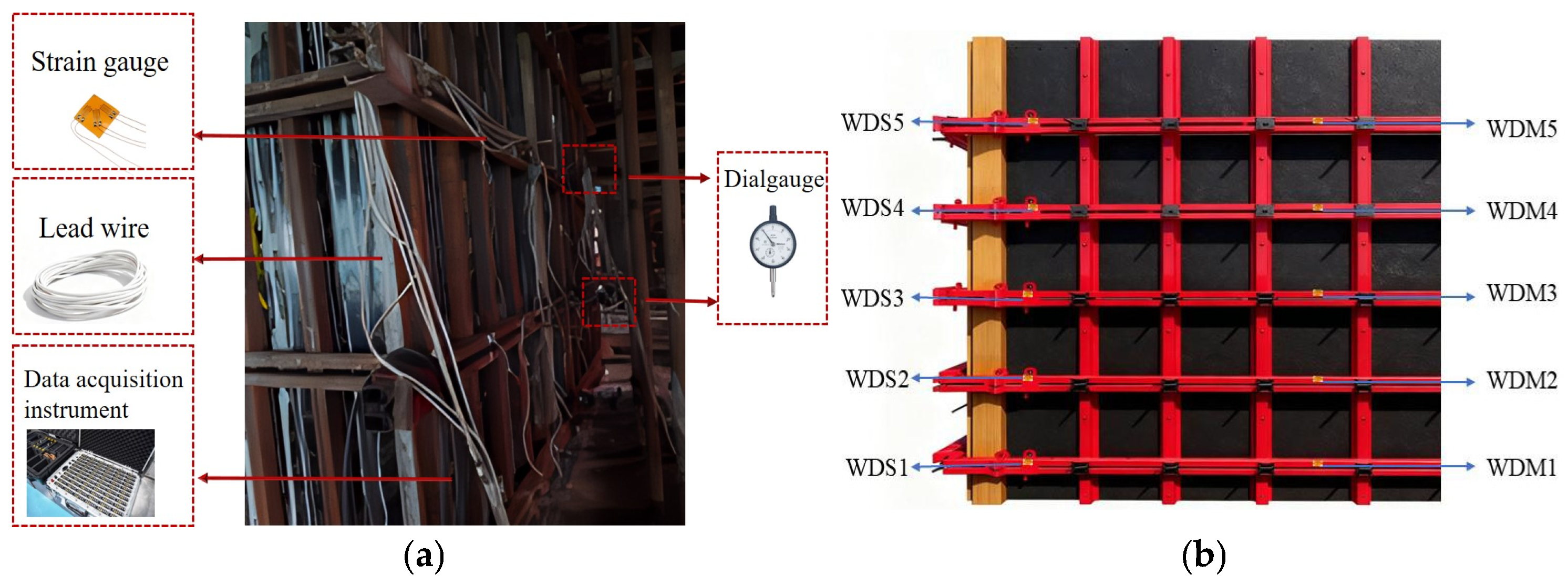 Buildings 16 00667 g004