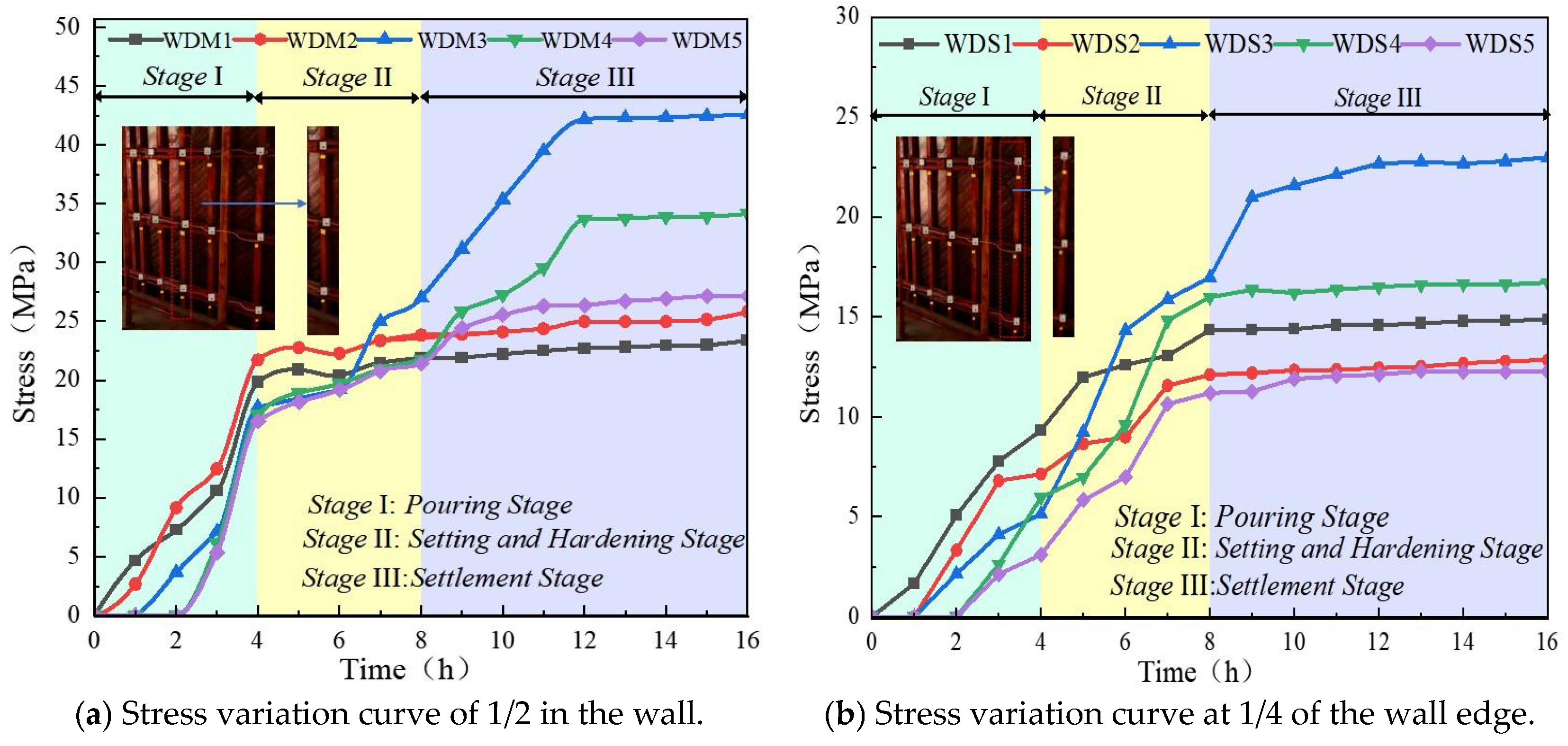 Buildings 16 00667 g006