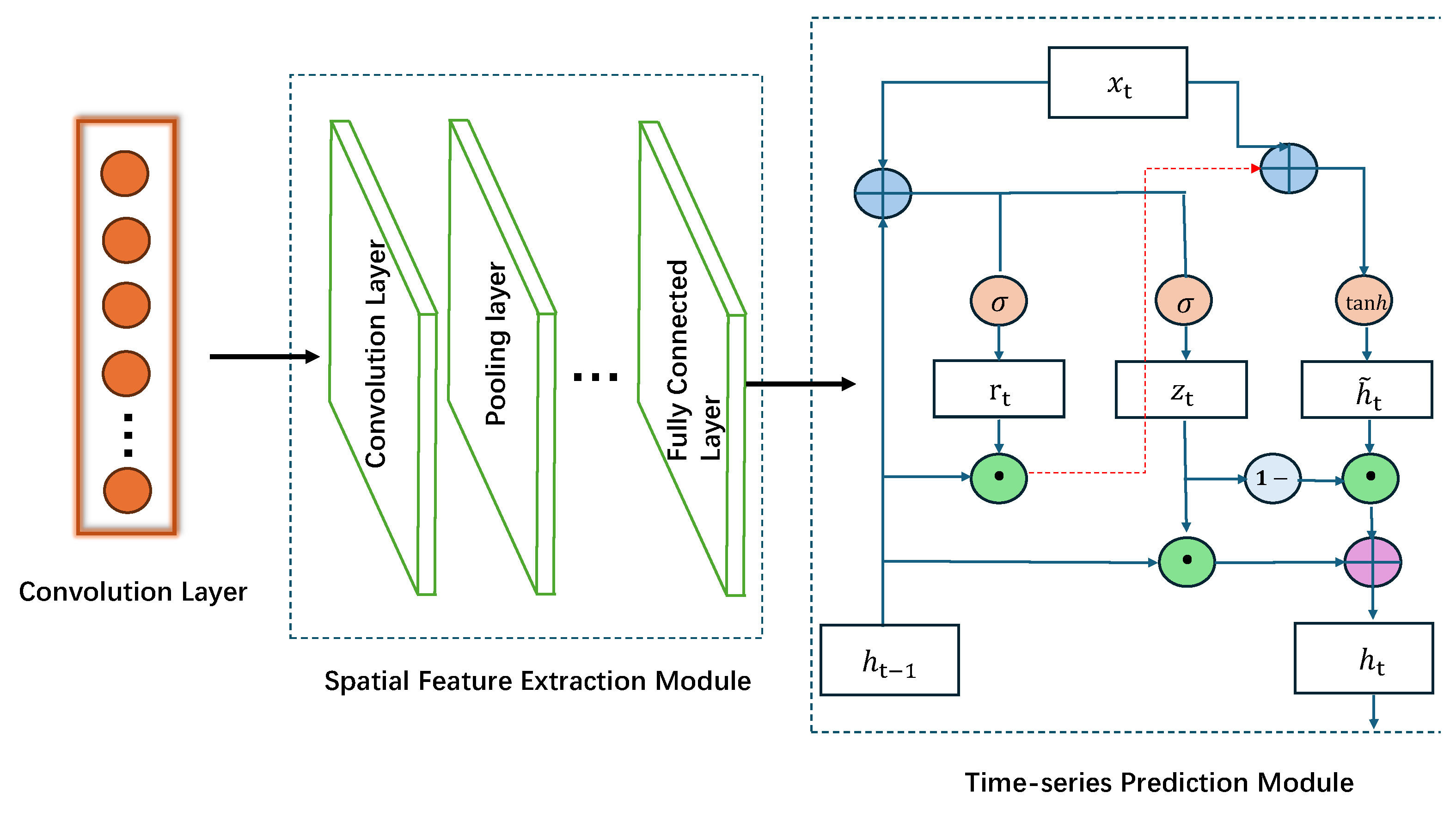 Buildings 16 00669 g001